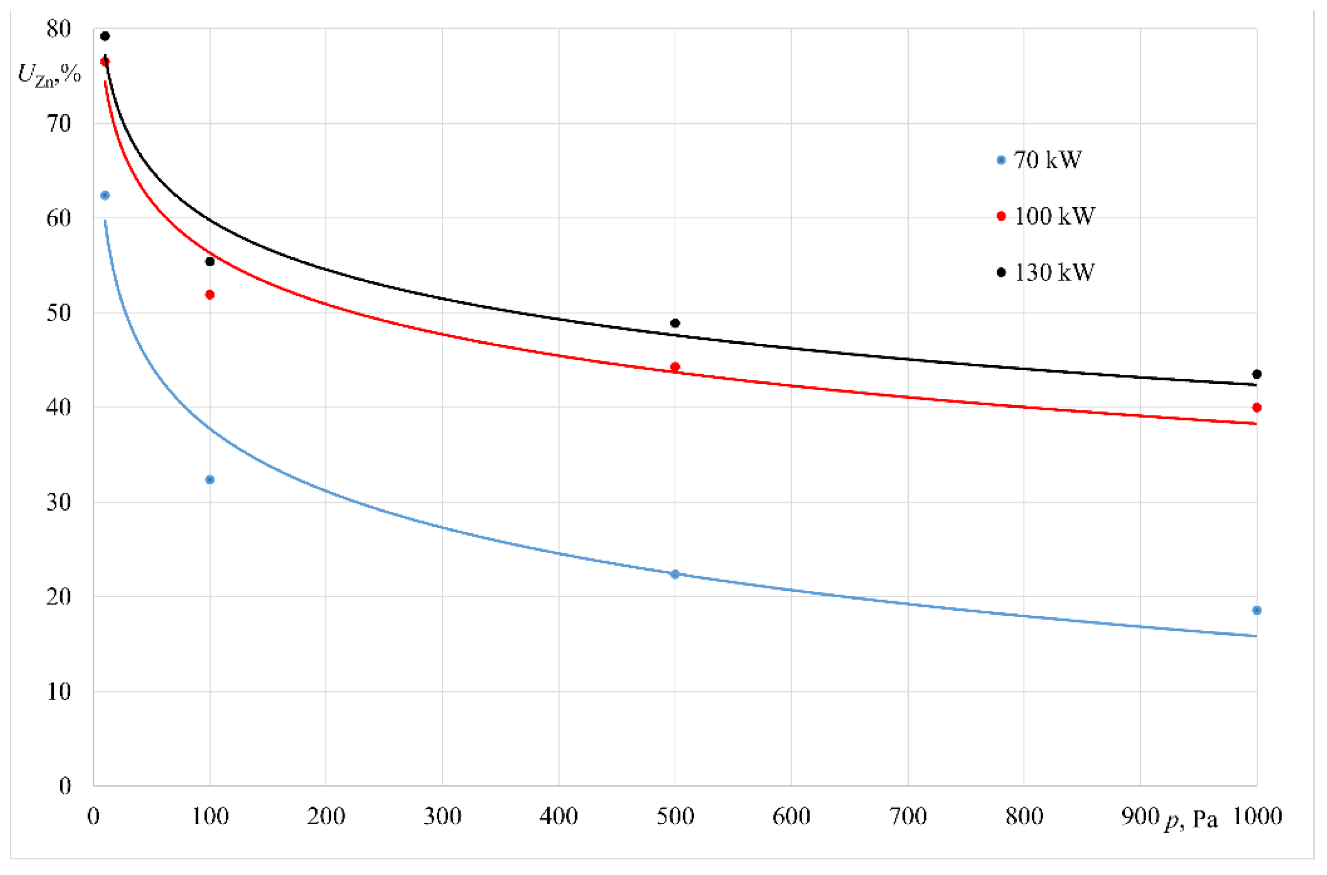 Materials 14 06641 g006 Materials 14 06641 g006