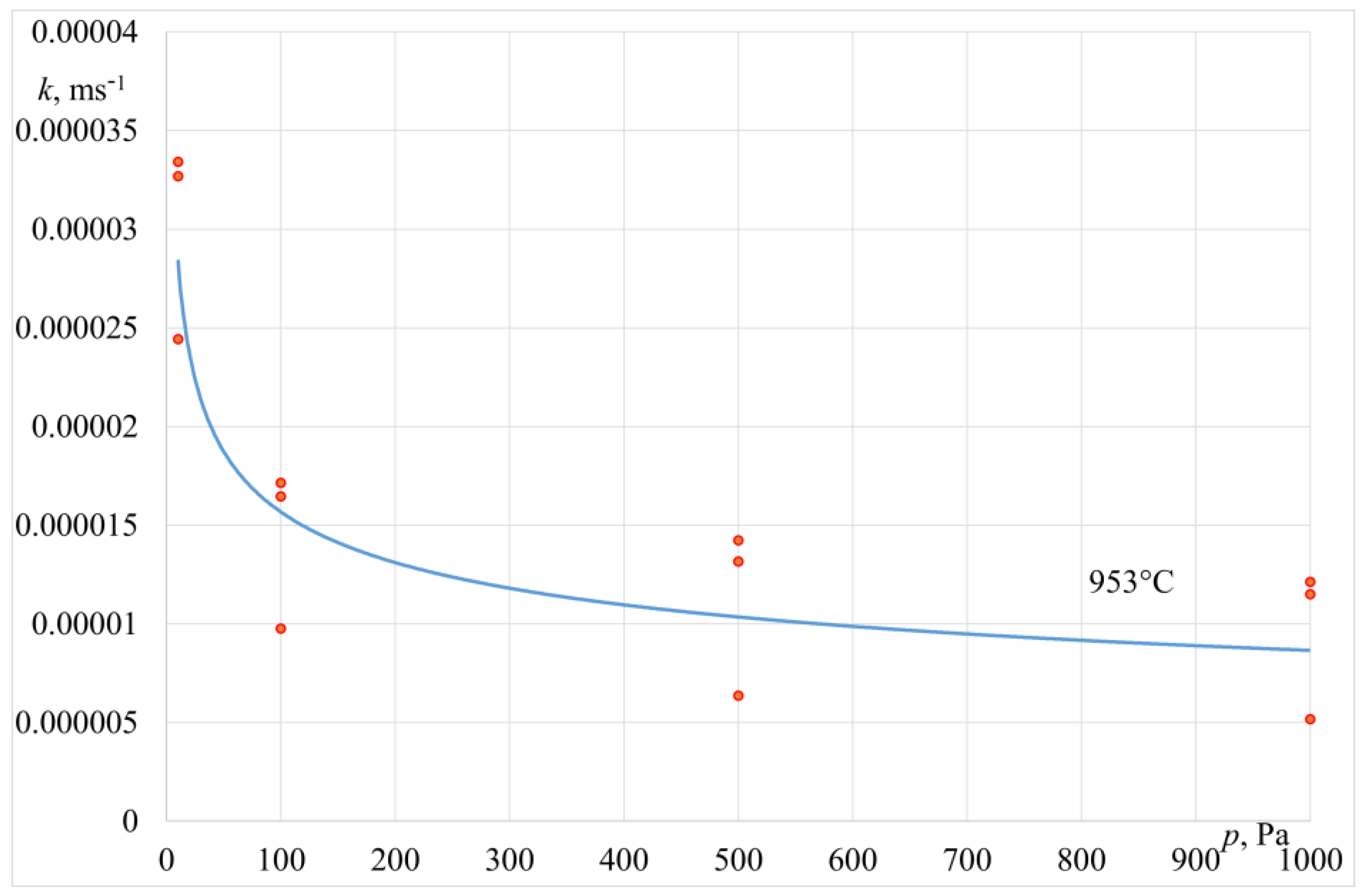 Materials 14 06641 g008 Materials 14 06641 g008