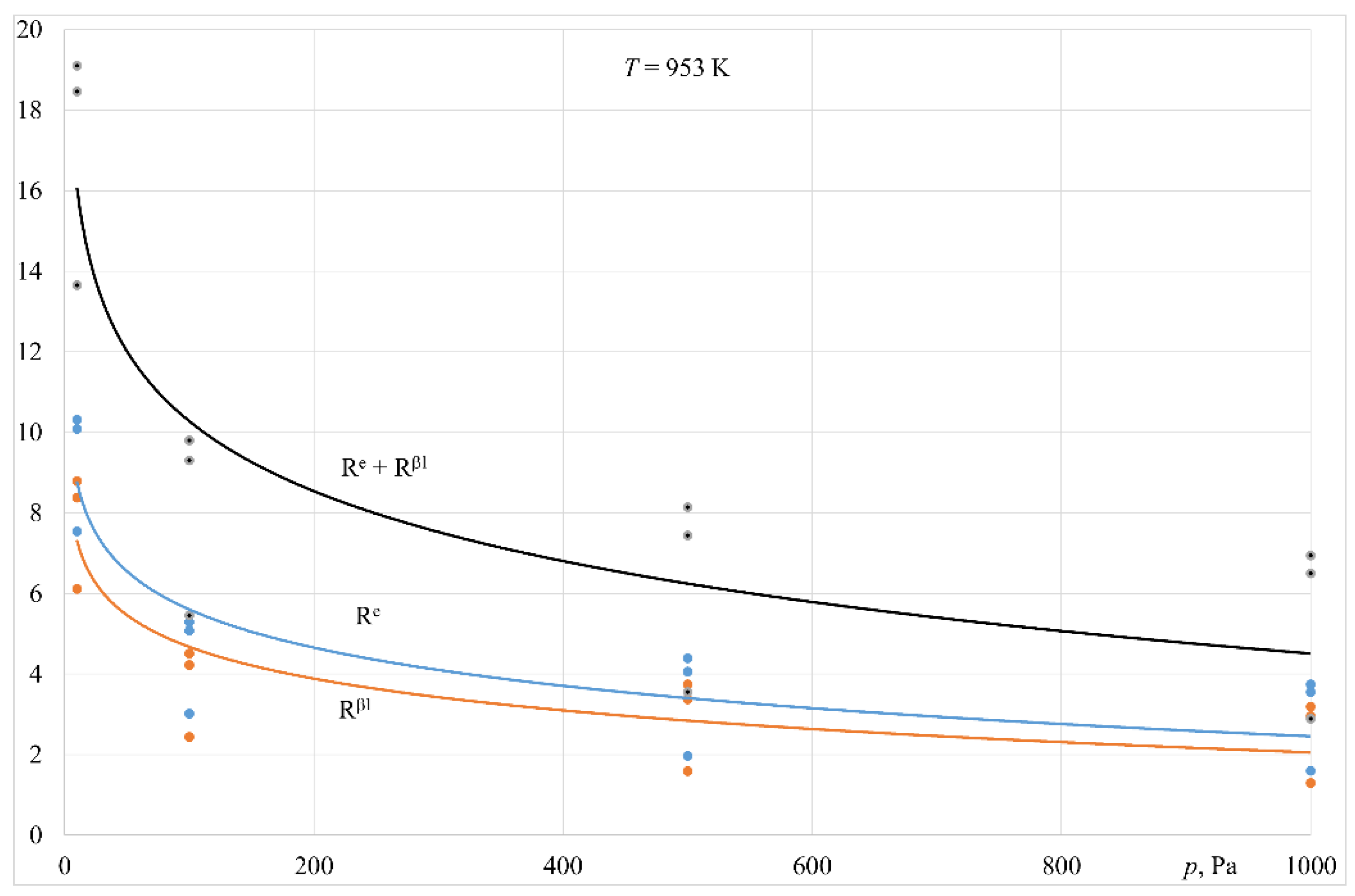 Materials 14 06641 g010 Materials 14 06641 g010