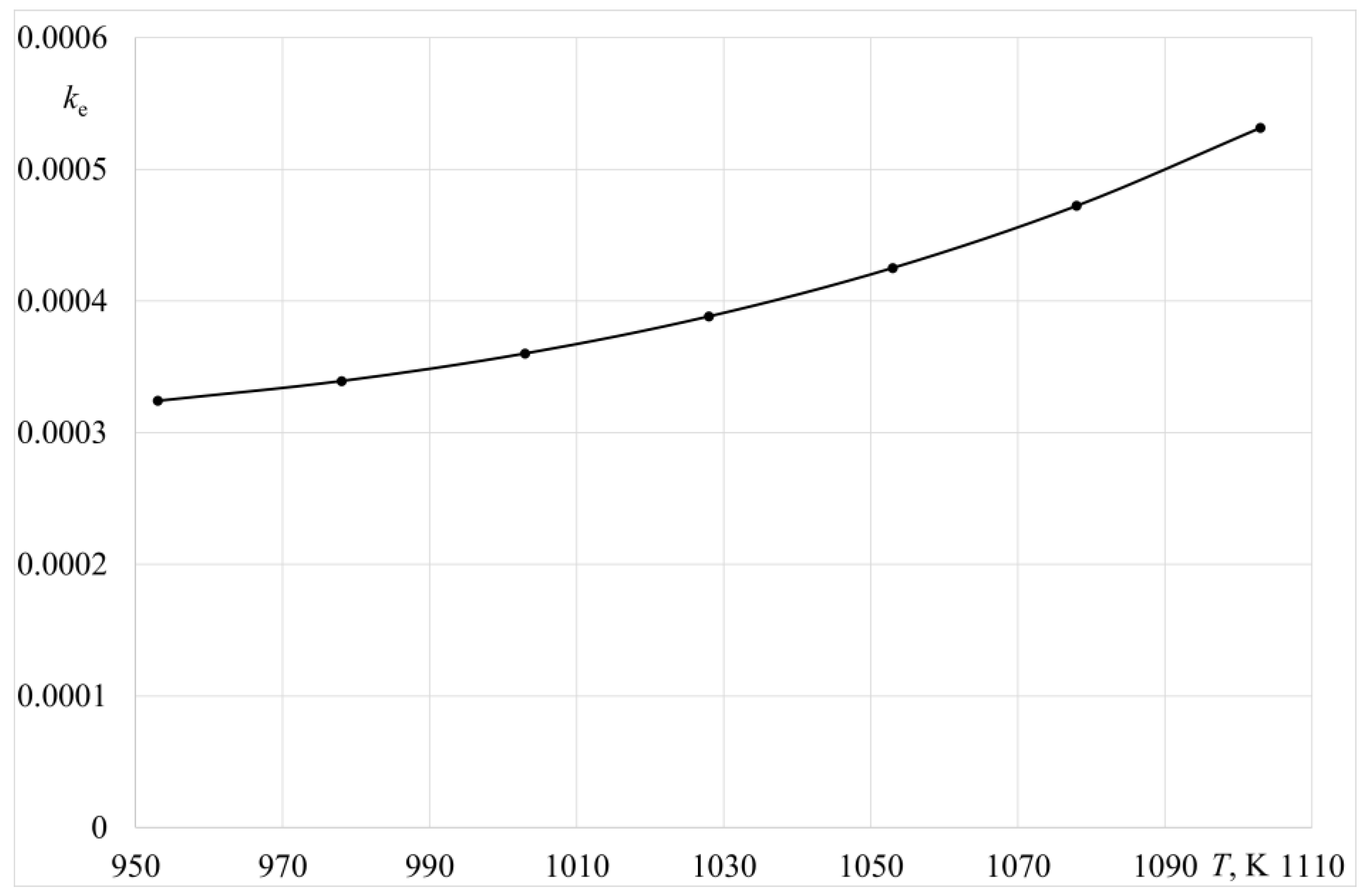 Materials 14 06641 g012 Materials 14 06641 g012