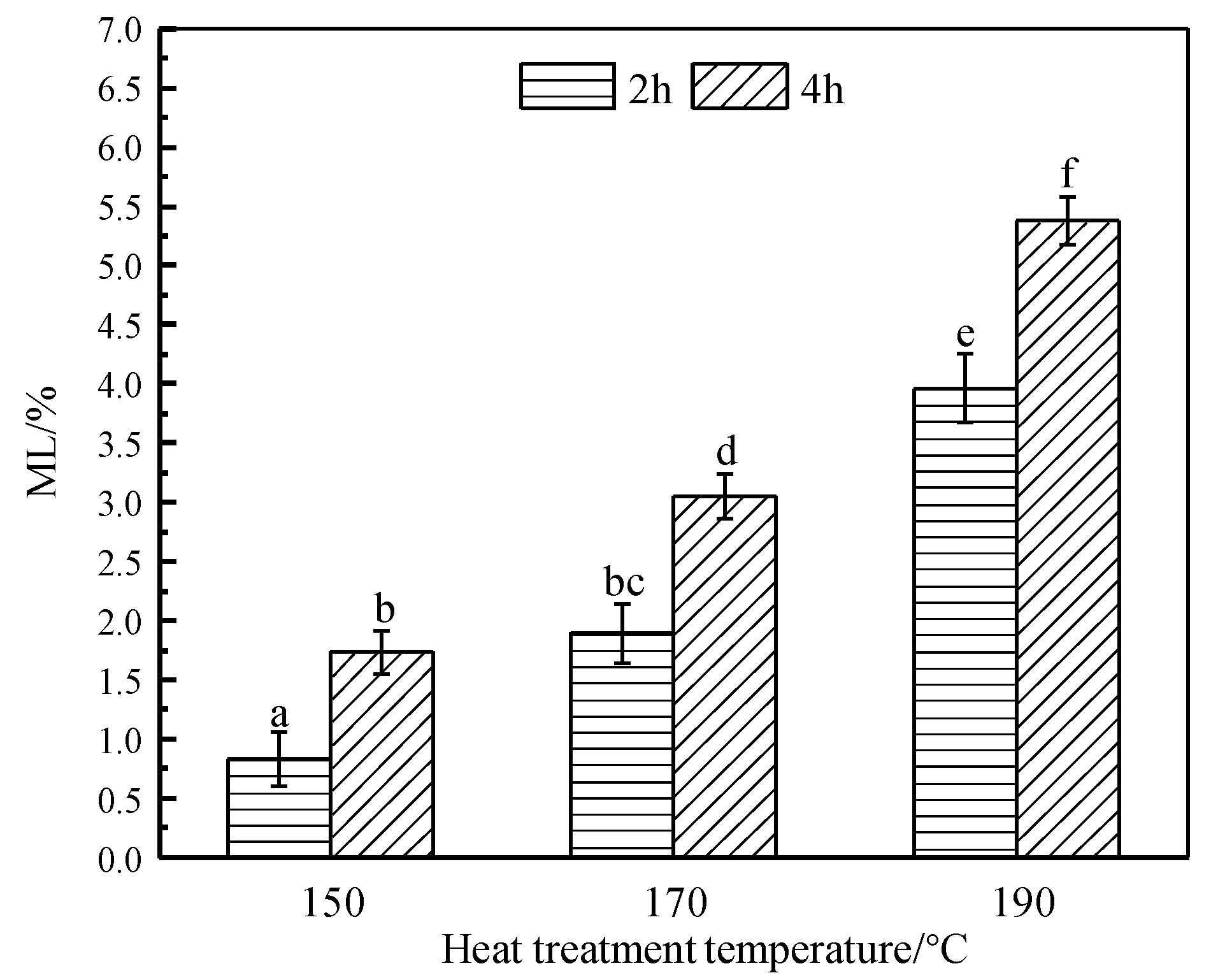 Materials 14 06643 g001 550