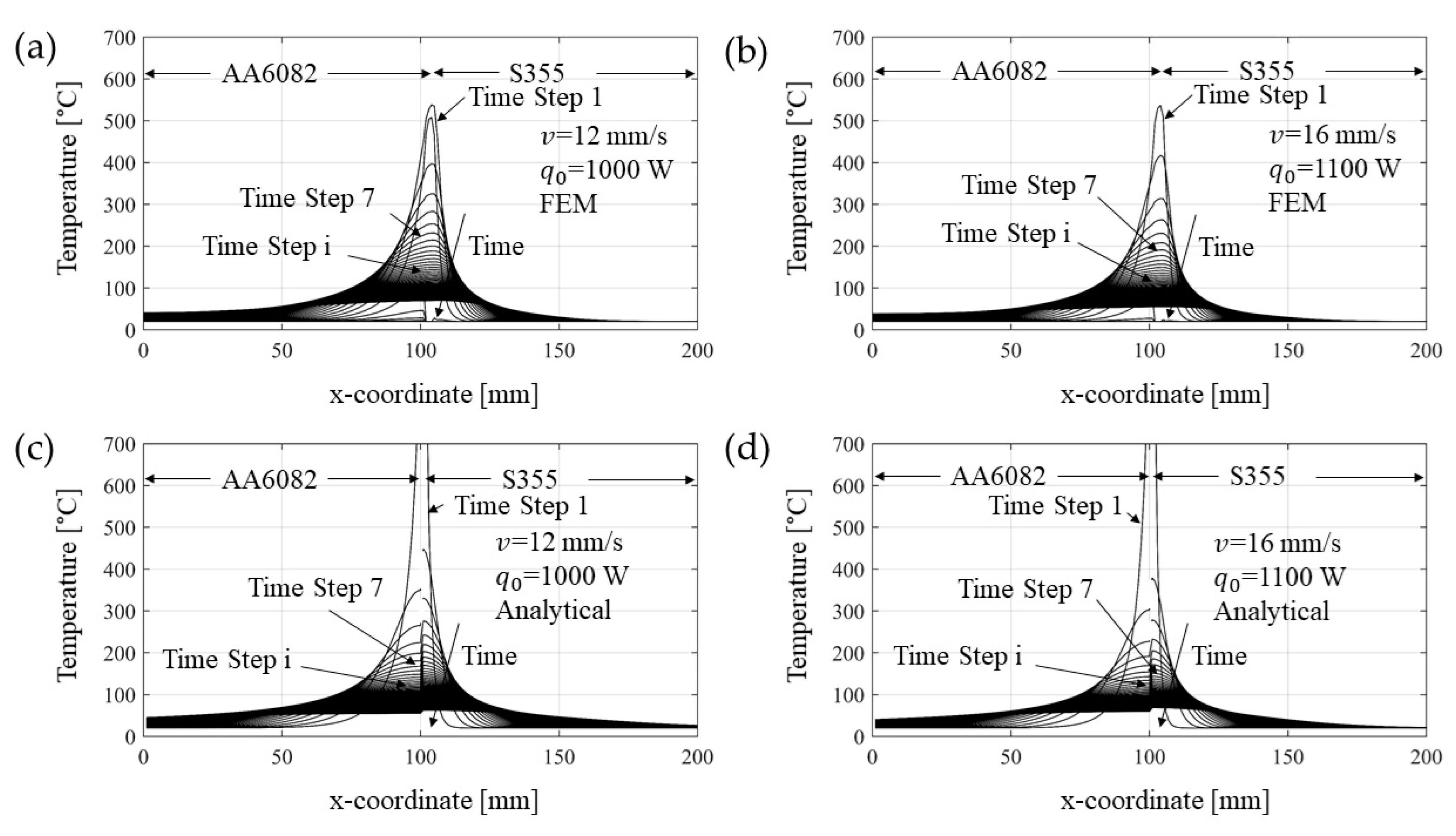 Materials 14 06644 g010