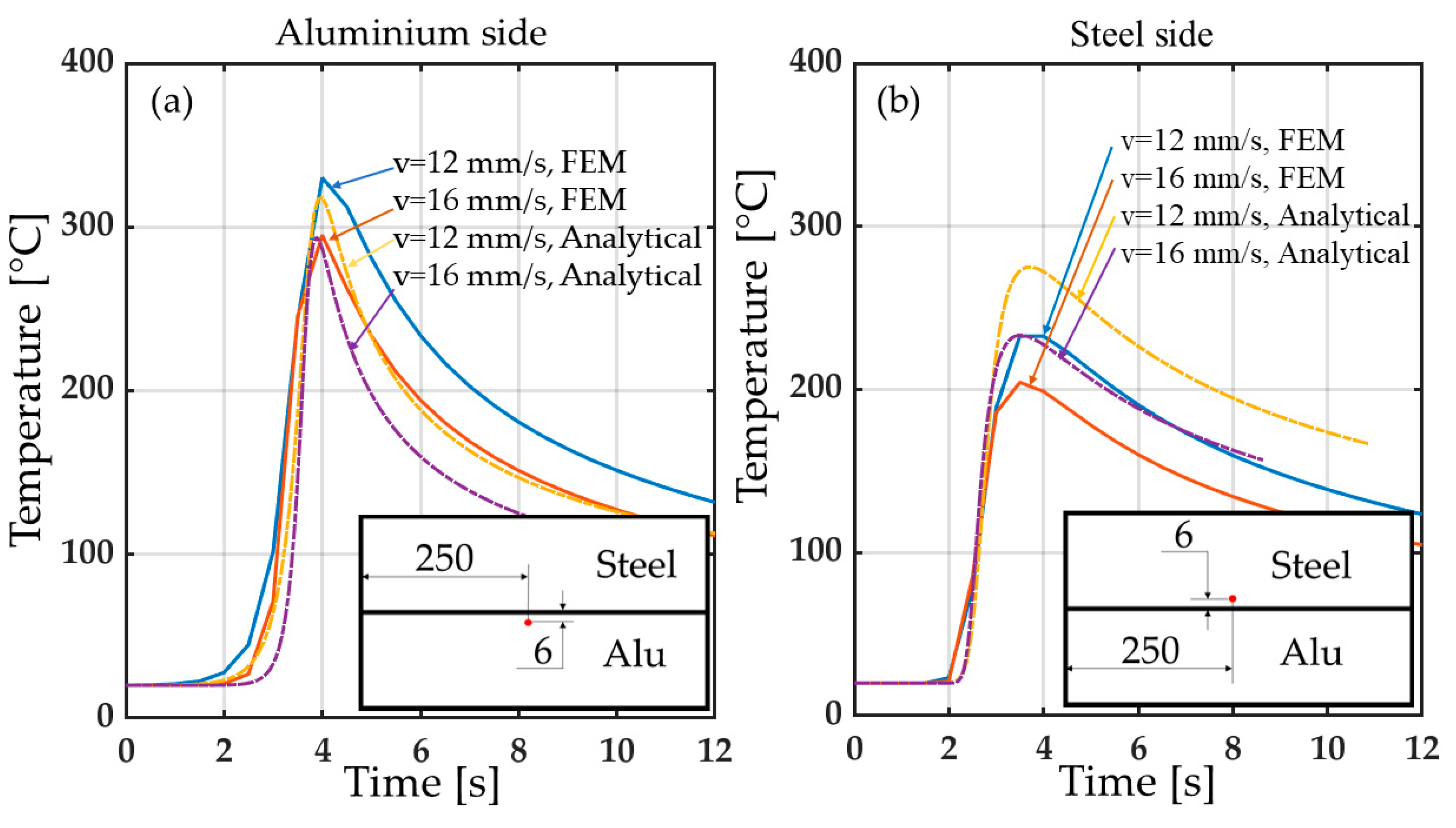 Materials 14 06644 g011