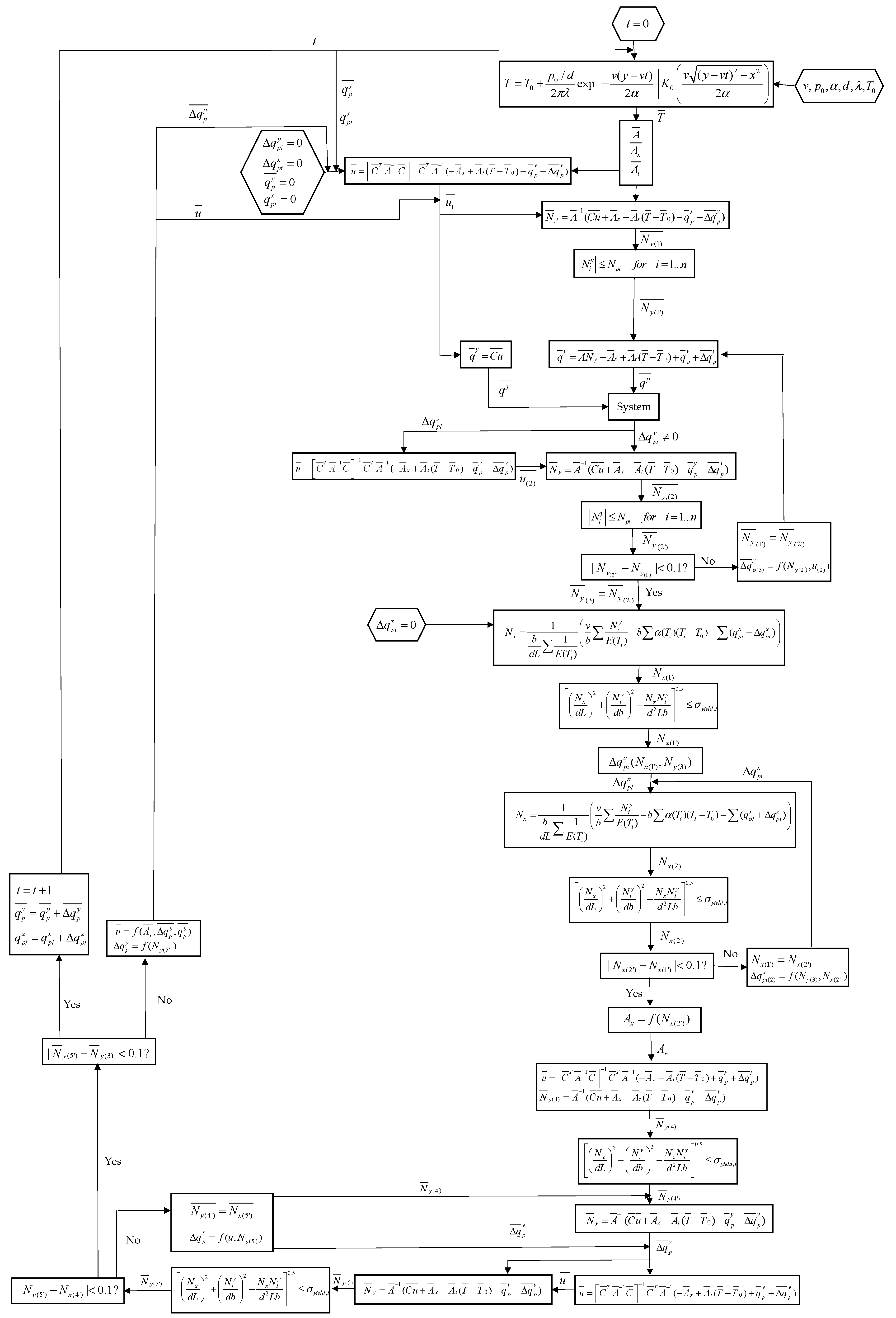 Materials 14 06644 g0a1