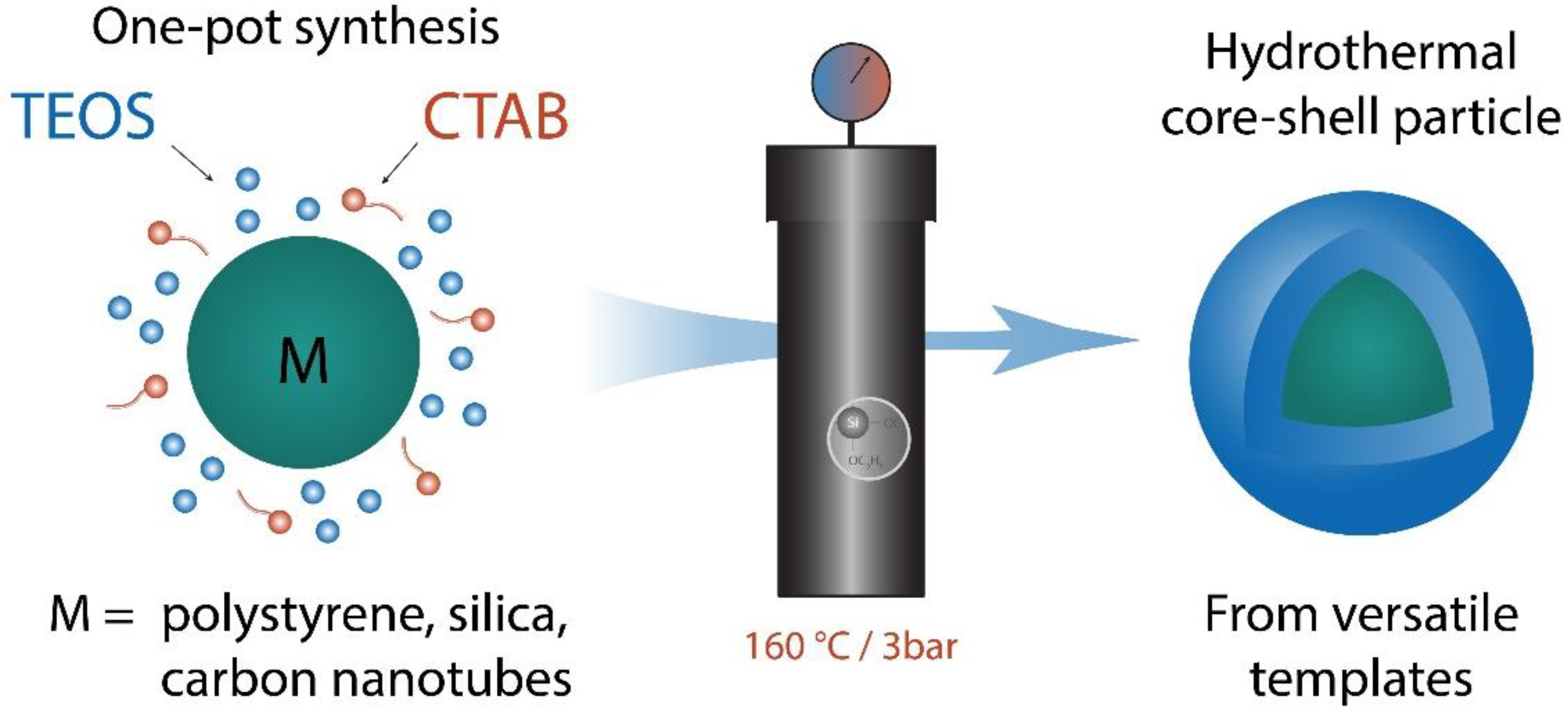 Materials 14 06646 g001