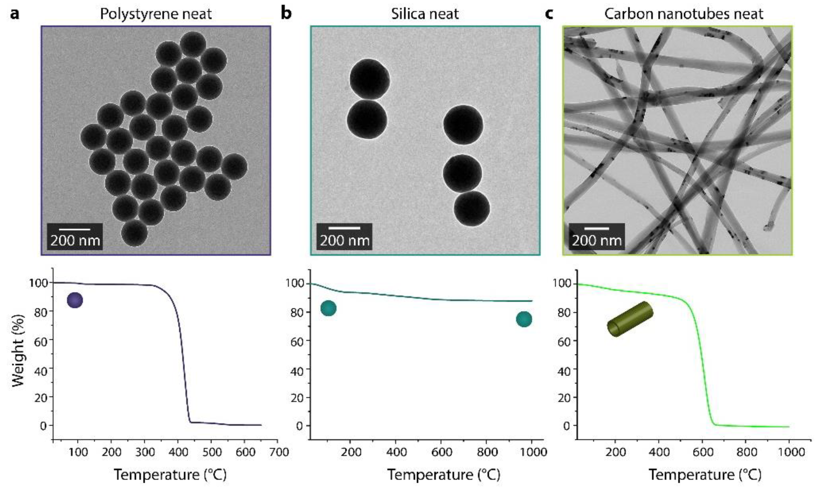 Materials 14 06646 g002
