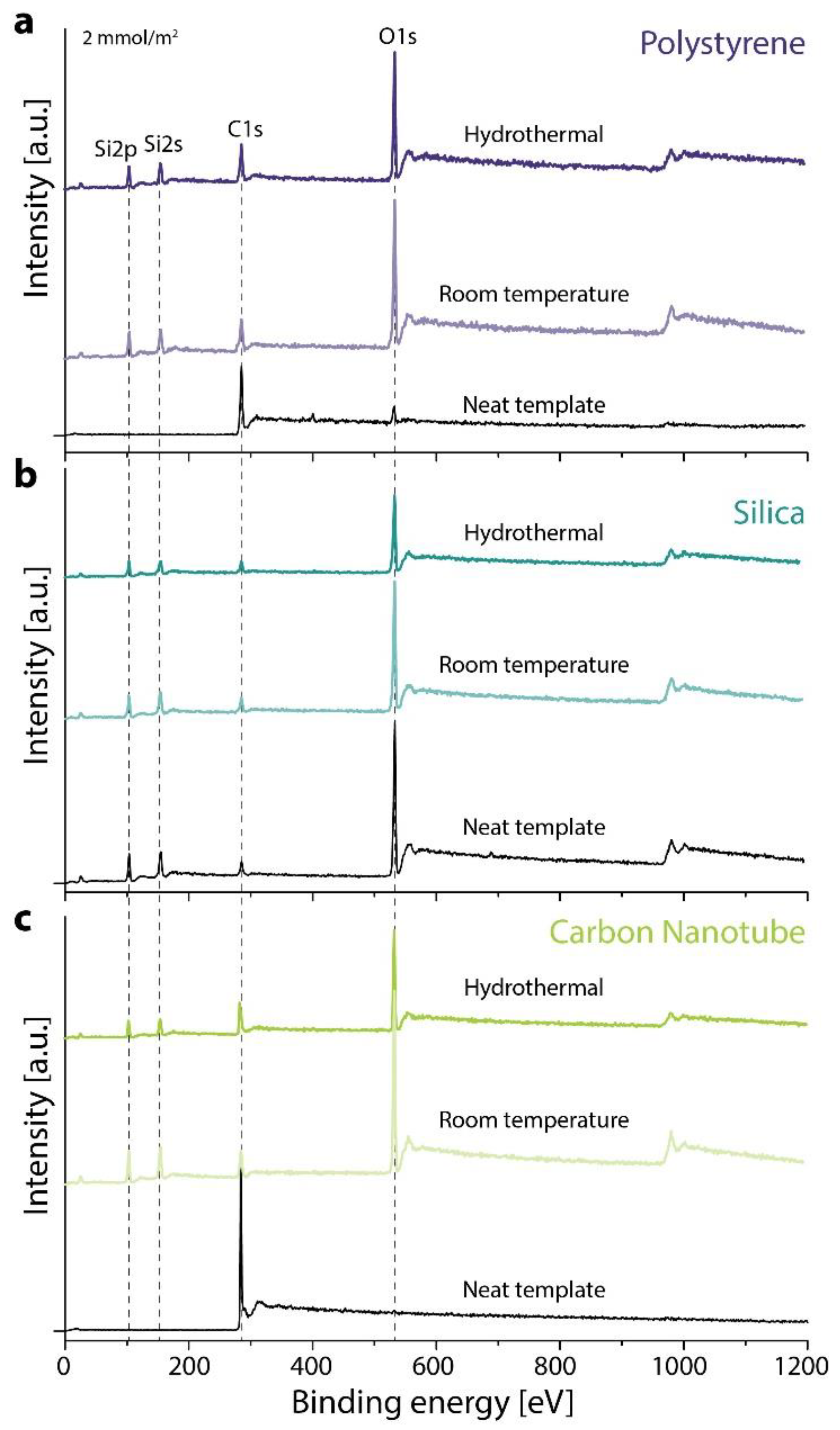 Materials 14 06646 g003