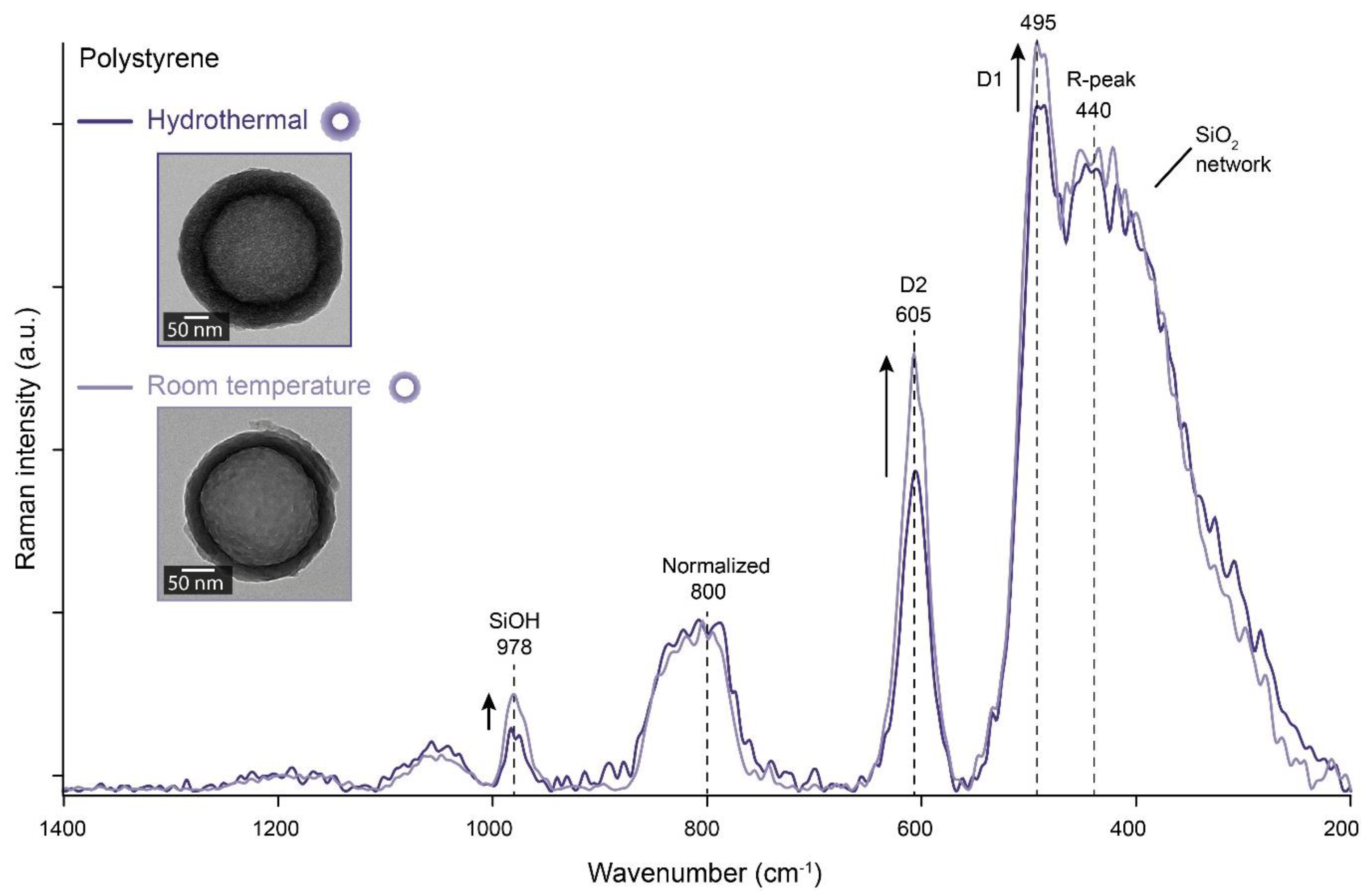 Materials 14 06646 g006