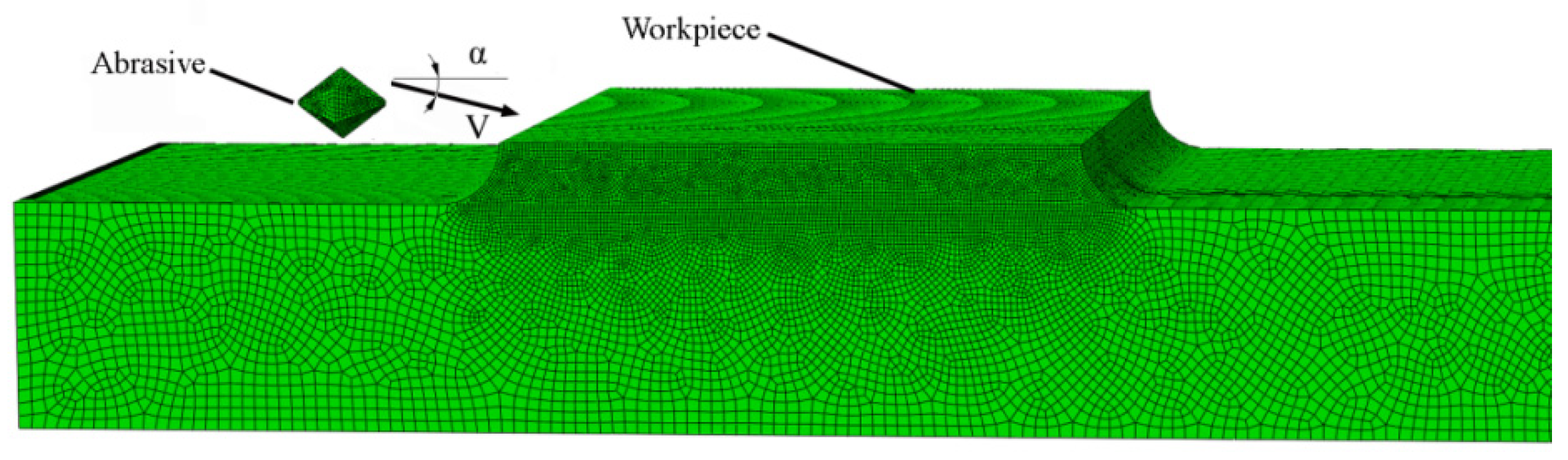Materials 14 06647 g004