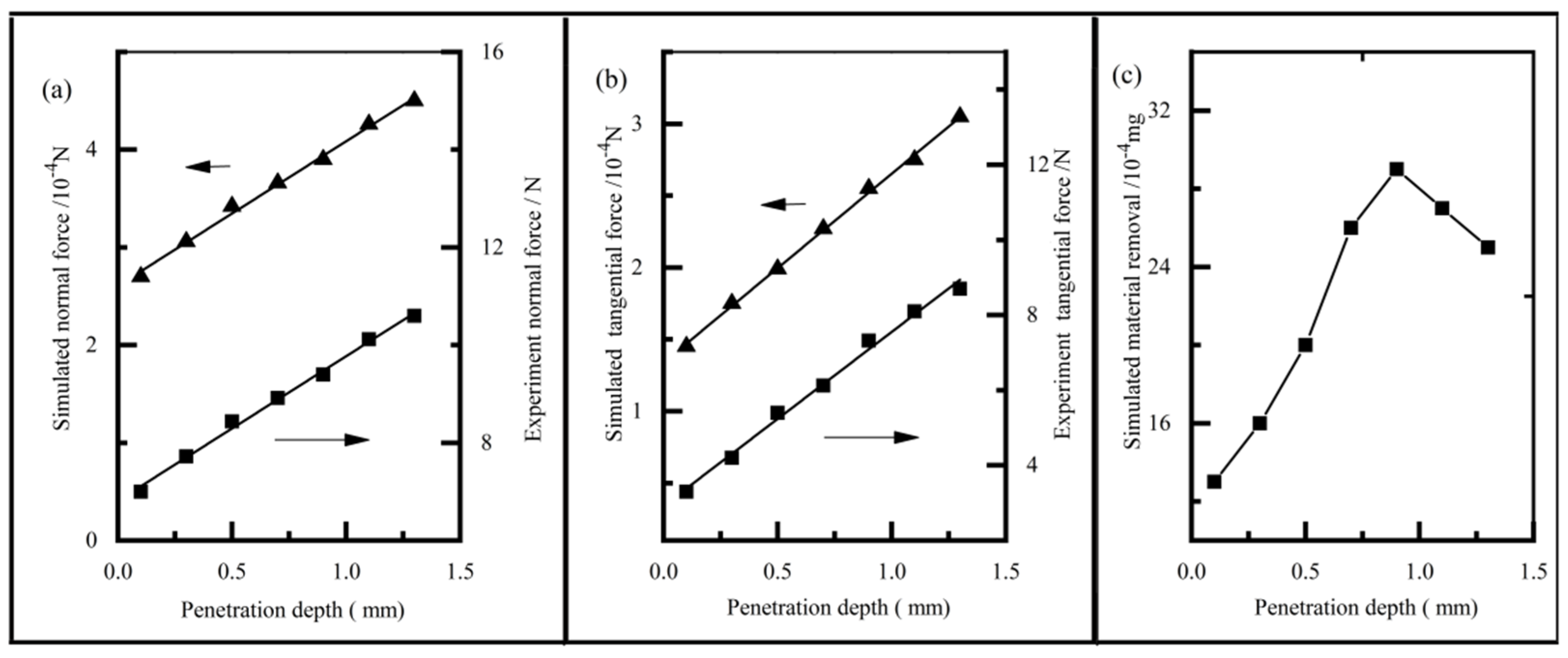 Materials 14 06647 g011