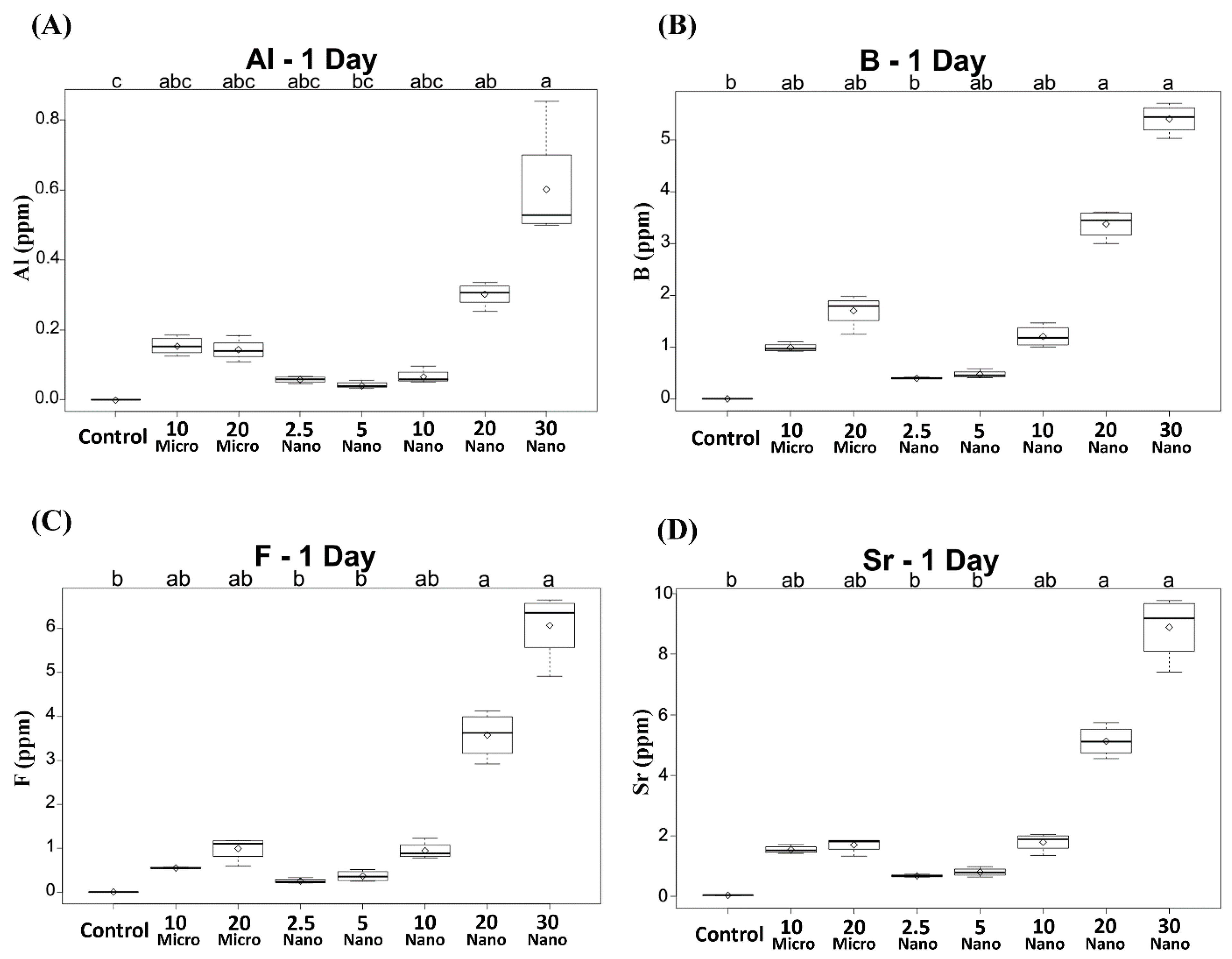 Materials 14 06648 g002