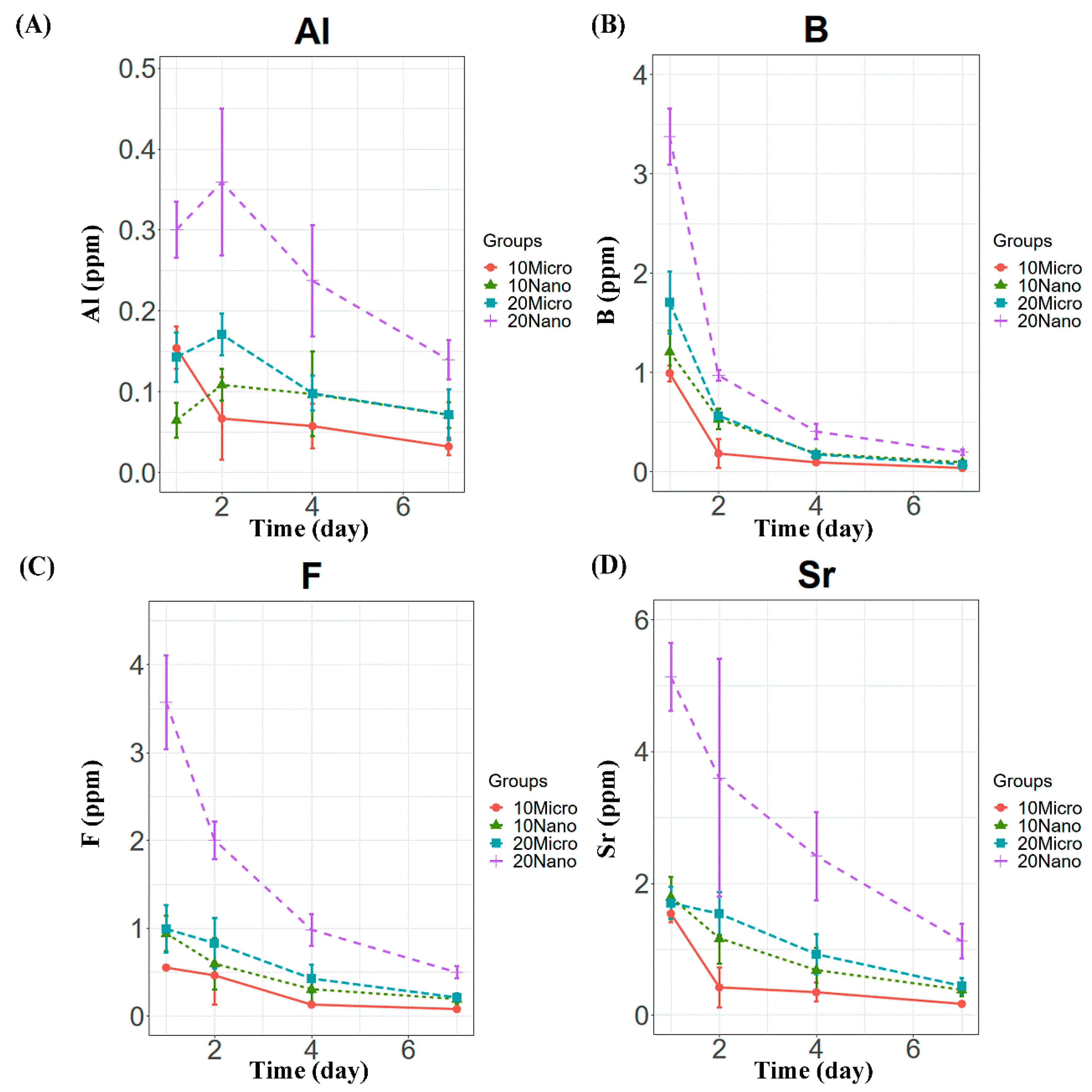 Materials 14 06648 g003