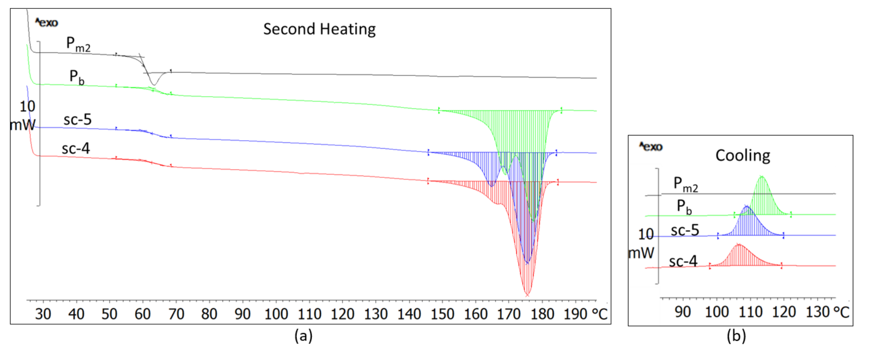 Materials 14 06650 g004 Materials 14 06650 g004