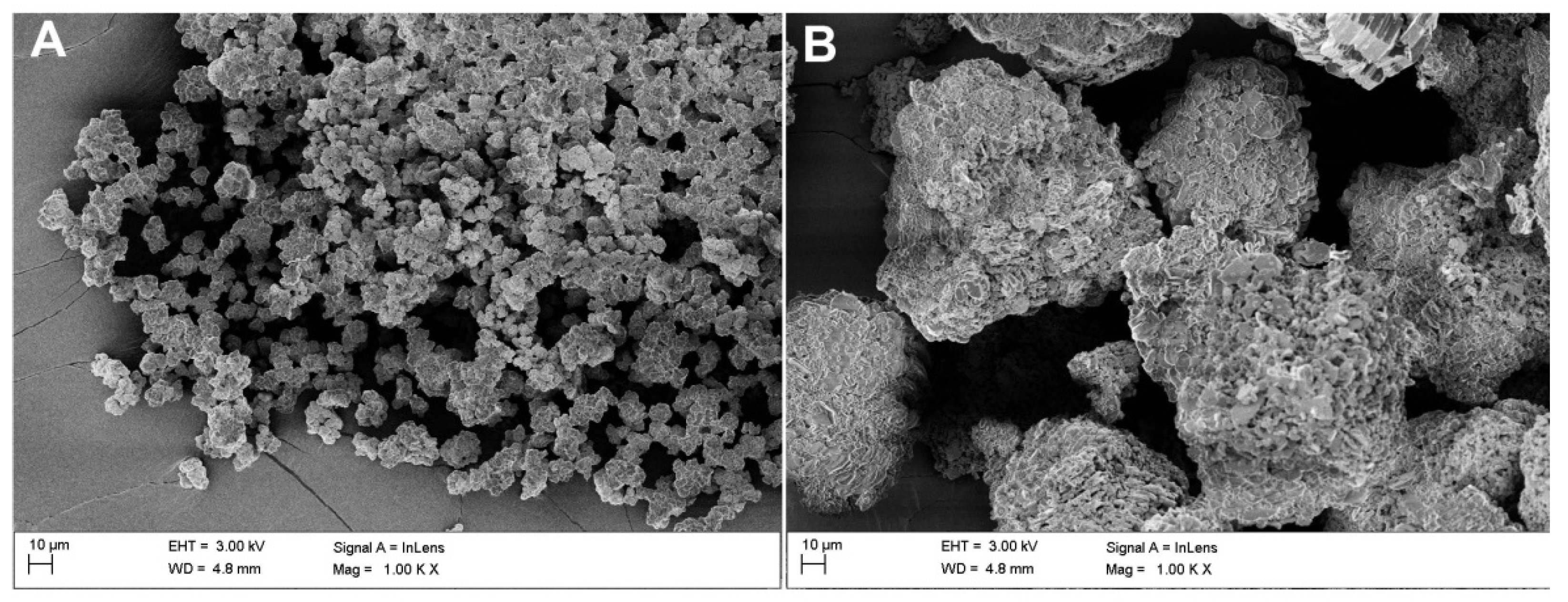 Materials 14 06651 g004 550