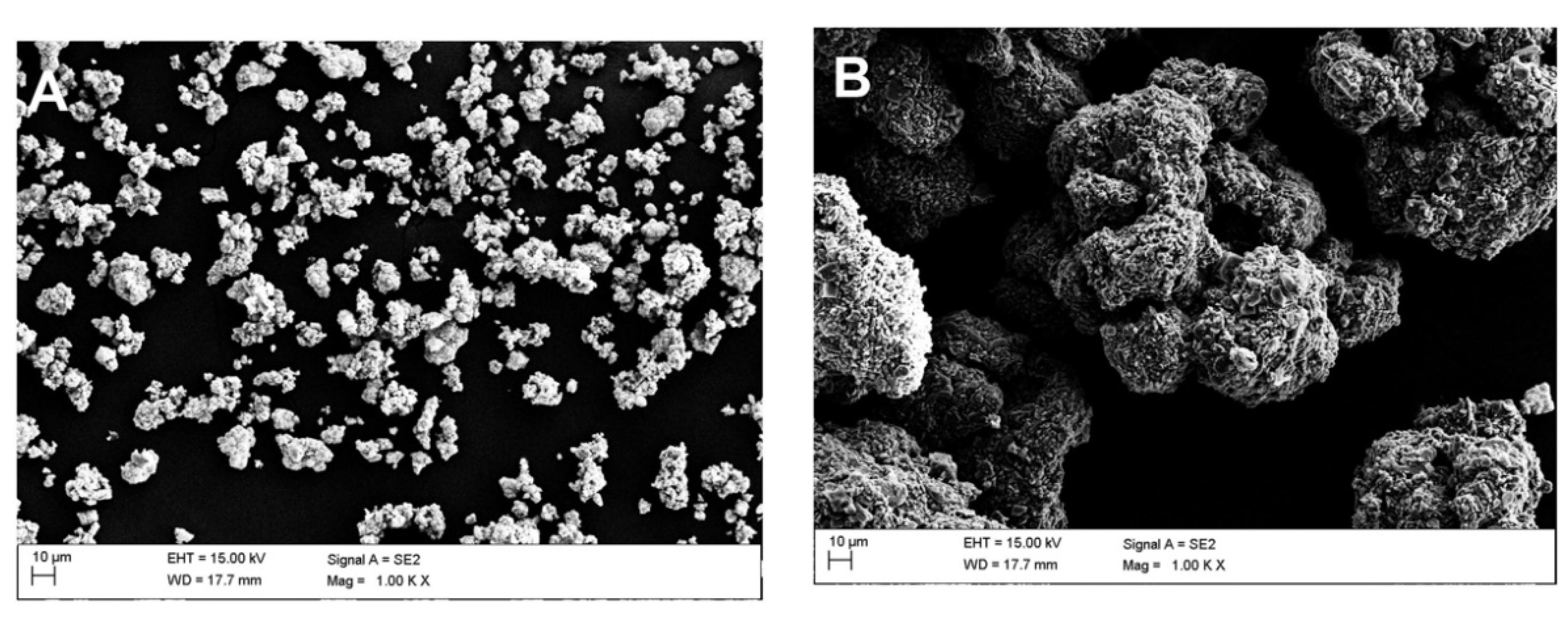 Materials 14 06651 g005 550