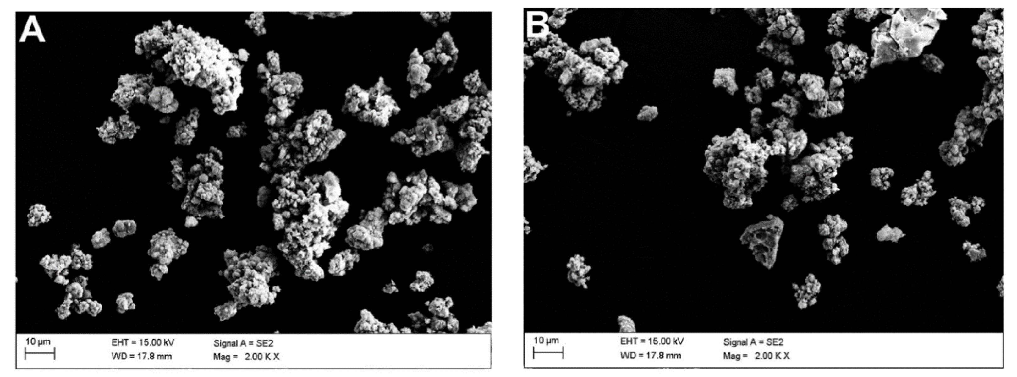 Materials 14 06651 g006 550