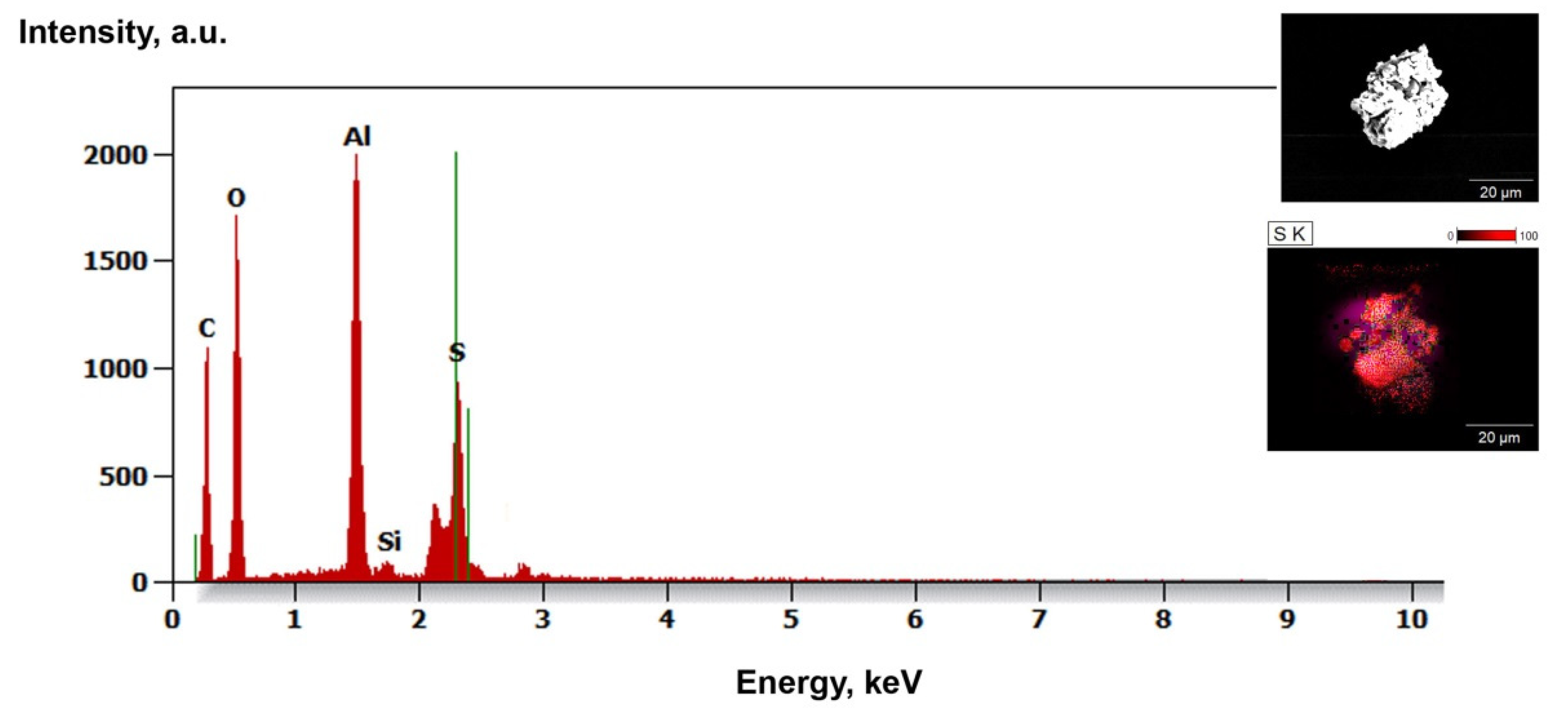 Materials 14 06651 g007 550