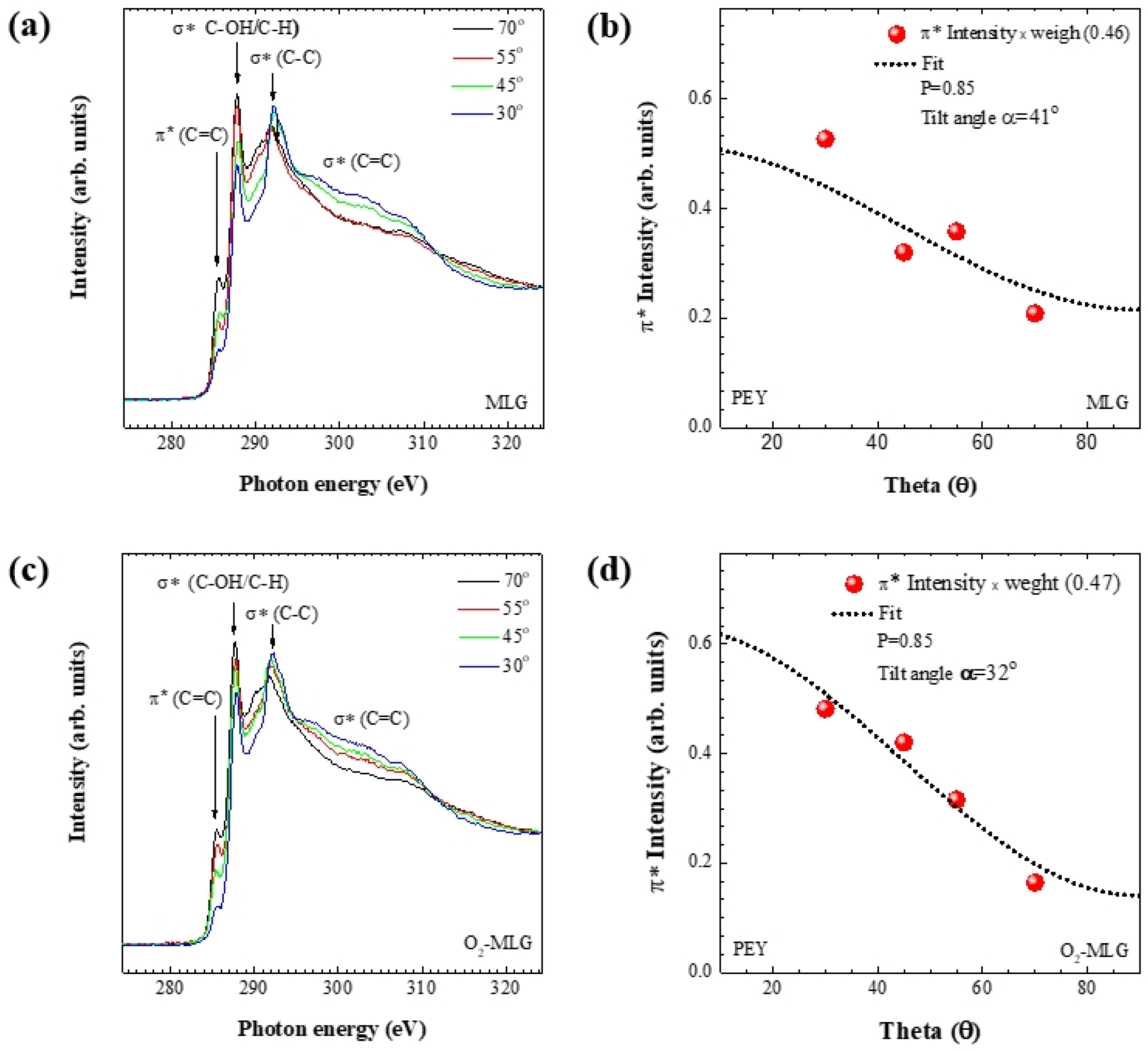 Materials 14 06652 g004