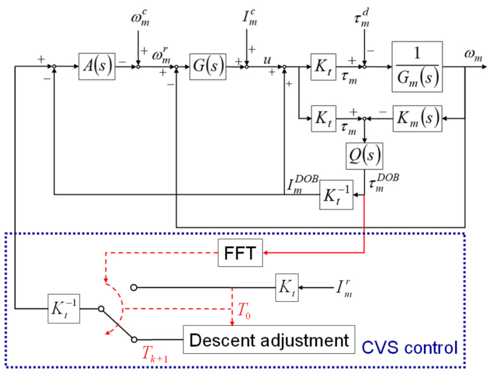 Materials 14 06656 g002 Materials 14 06656 g002
