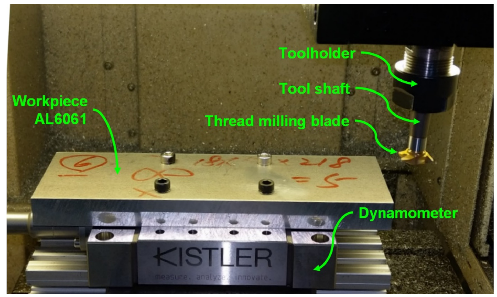 Materials 14 06656 g004 Materials 14 06656 g004