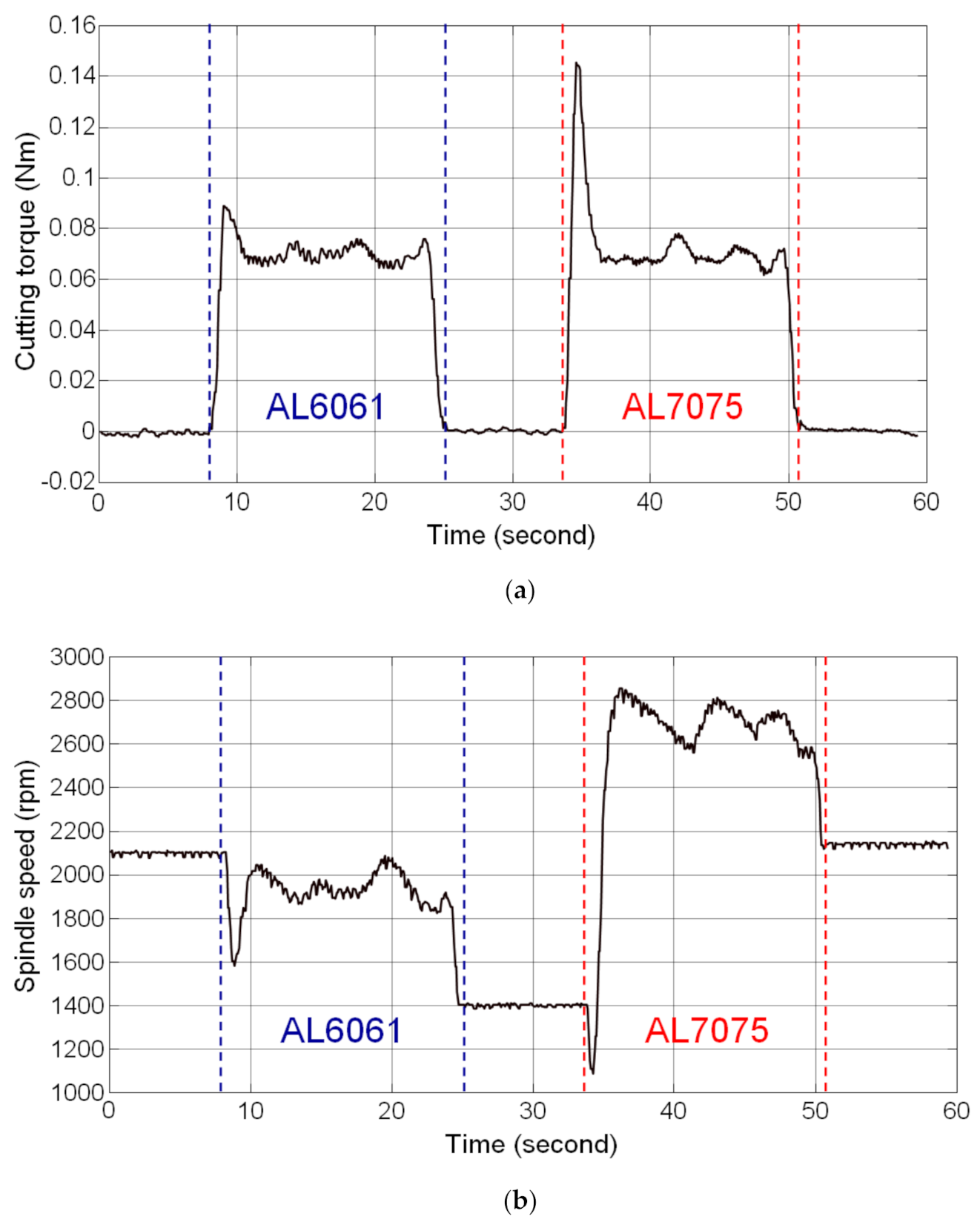 Materials 14 06656 g006 Materials 14 06656 g006