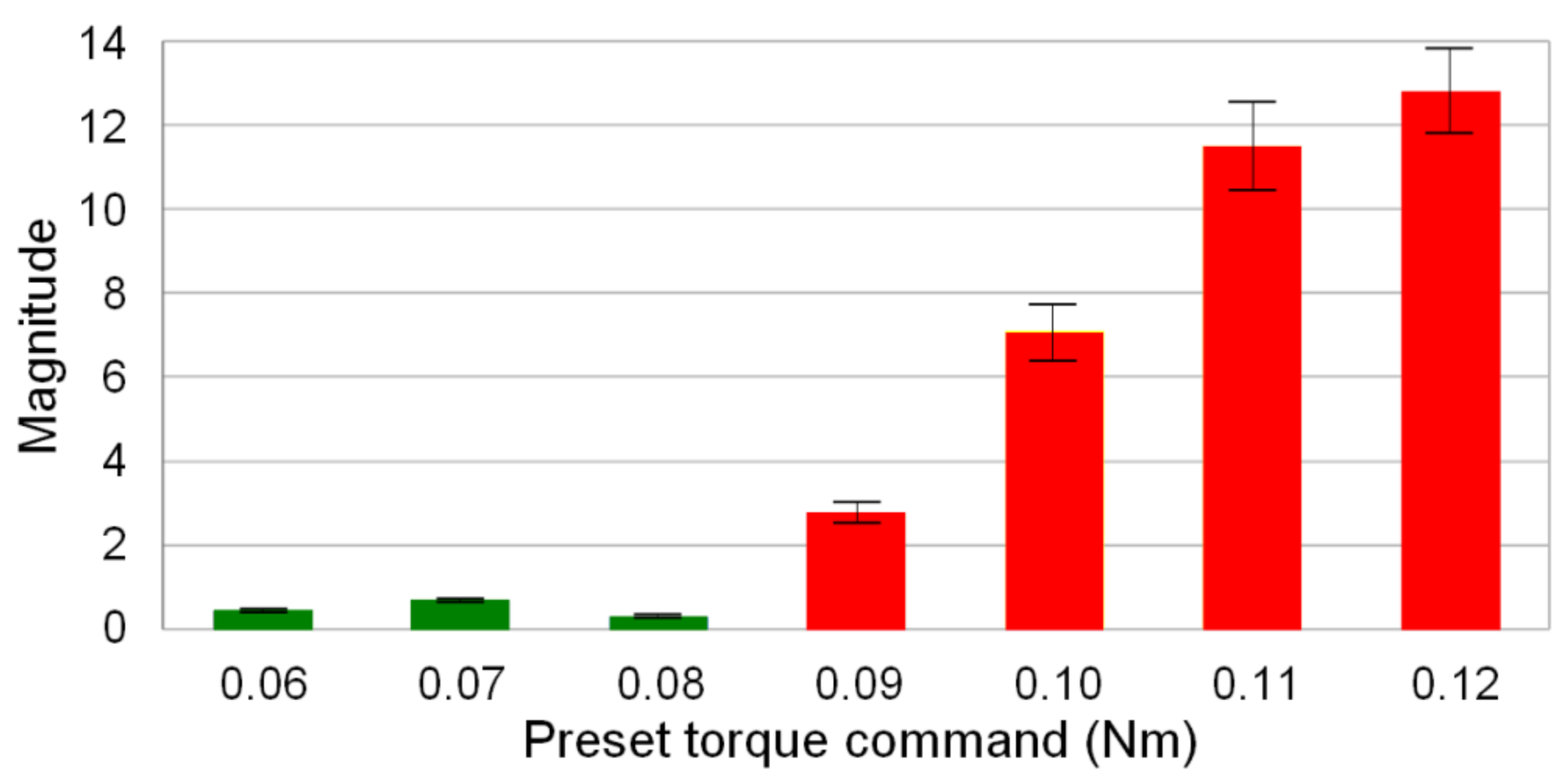 Materials 14 06656 g008 Materials 14 06656 g008