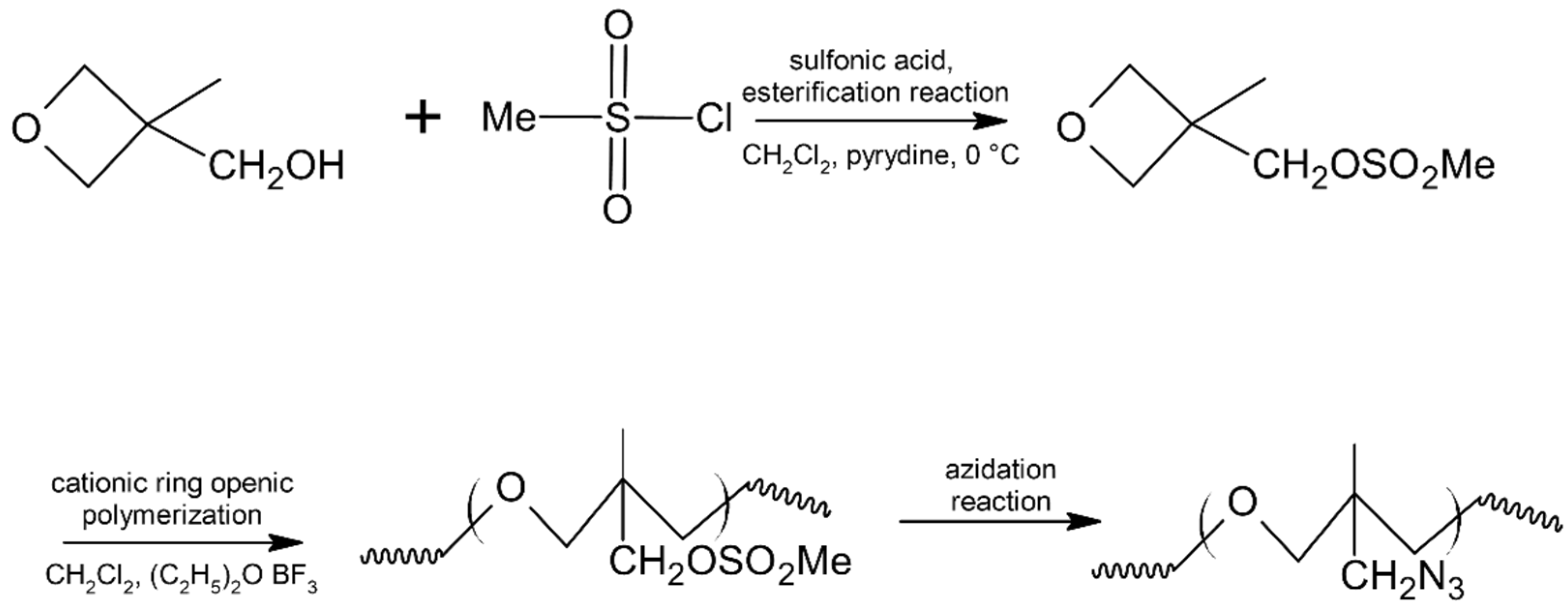 Materials 14 06657 g004