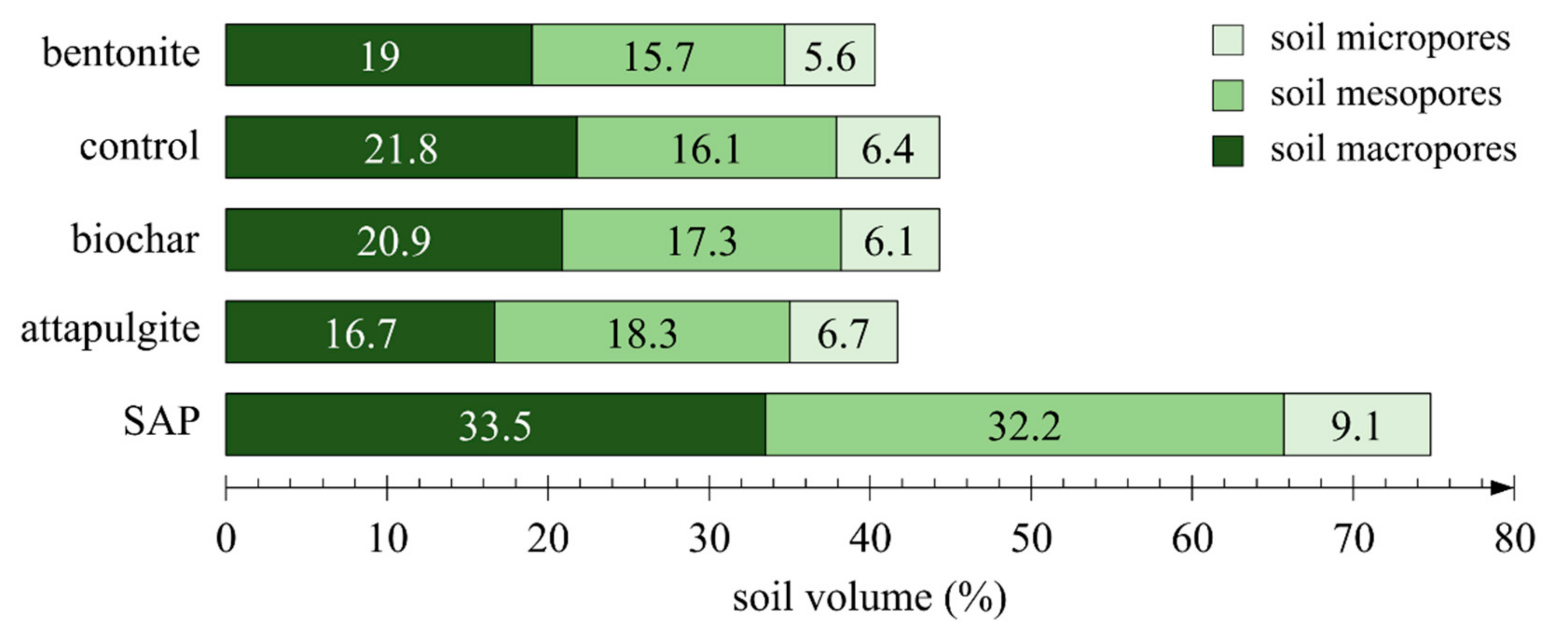 Materials 14 06658 g008