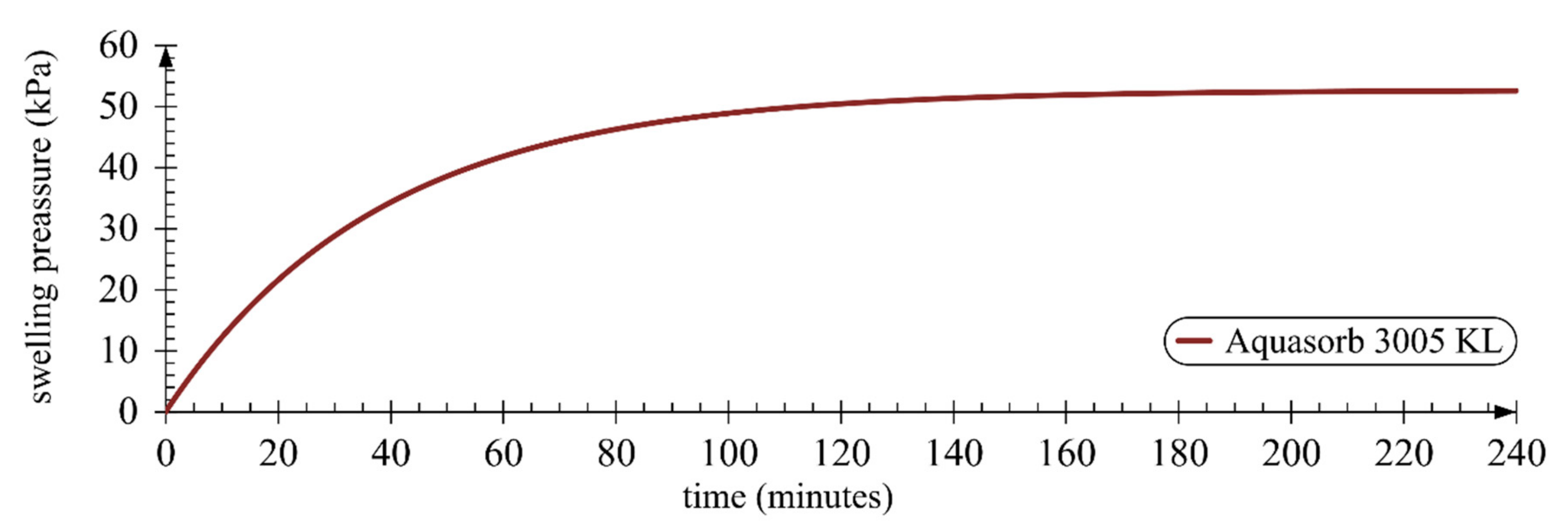 Materials 14 06658 g009