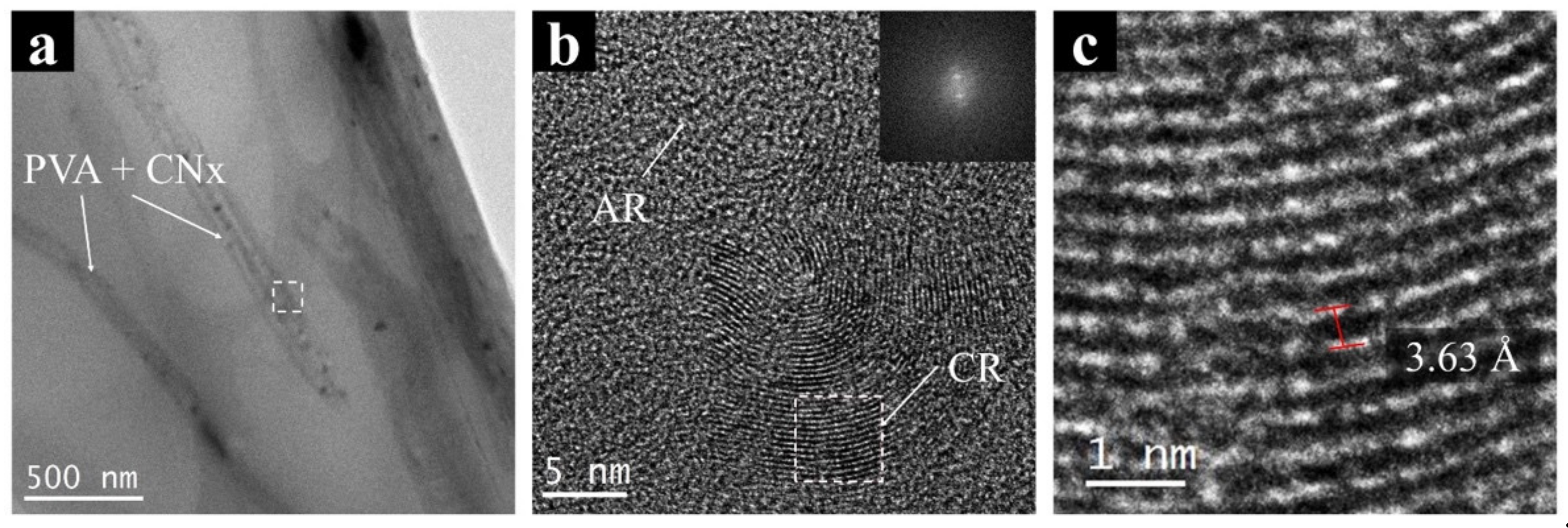 Materials 14 06664 g007 Materials 14 06664 g007