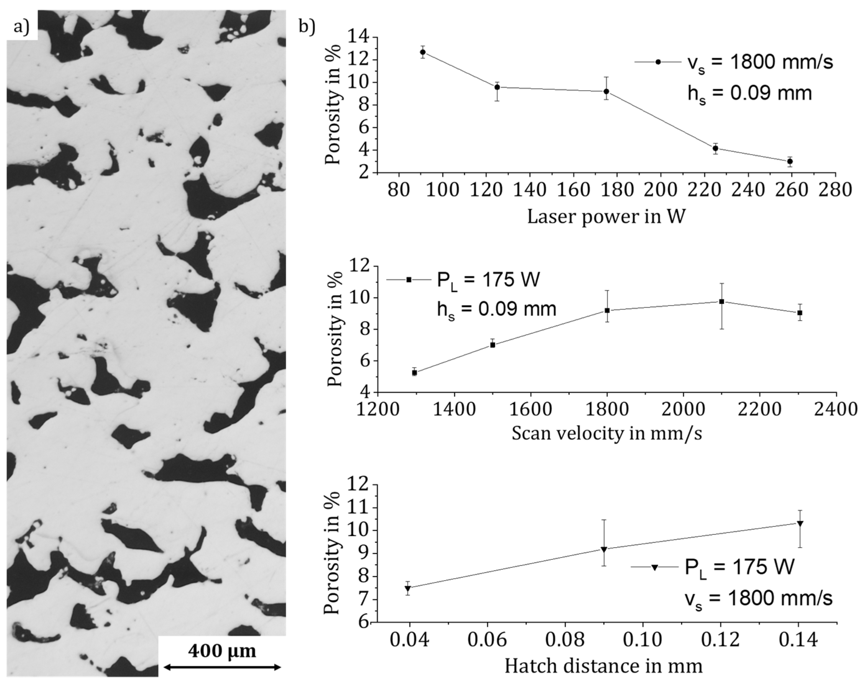 Materials 14 06665 g002 550