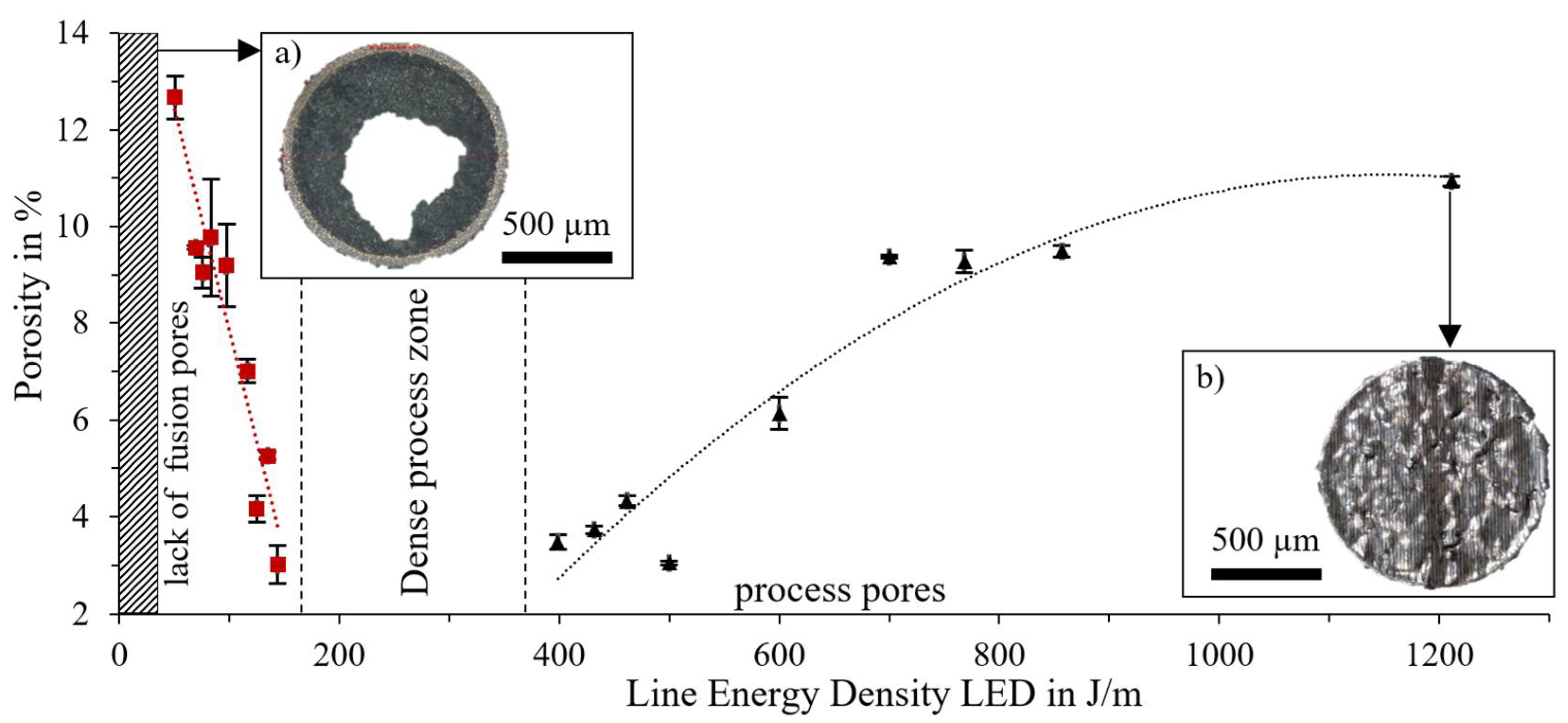 Materials 14 06665 g003 550
