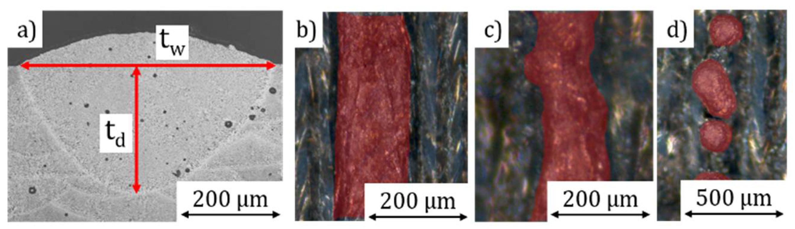 Materials 14 06665 g004 550