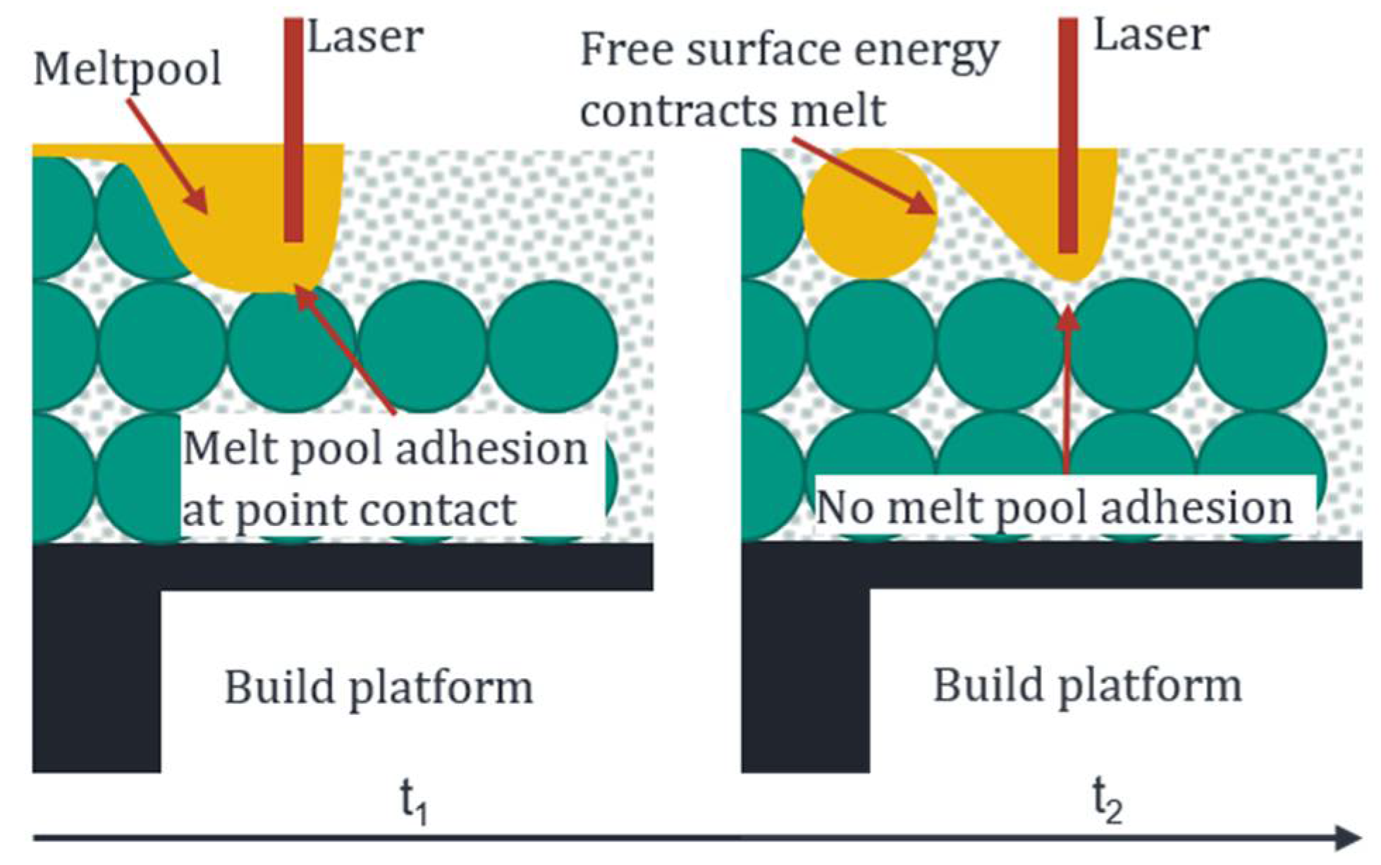Materials 14 06665 g008 550