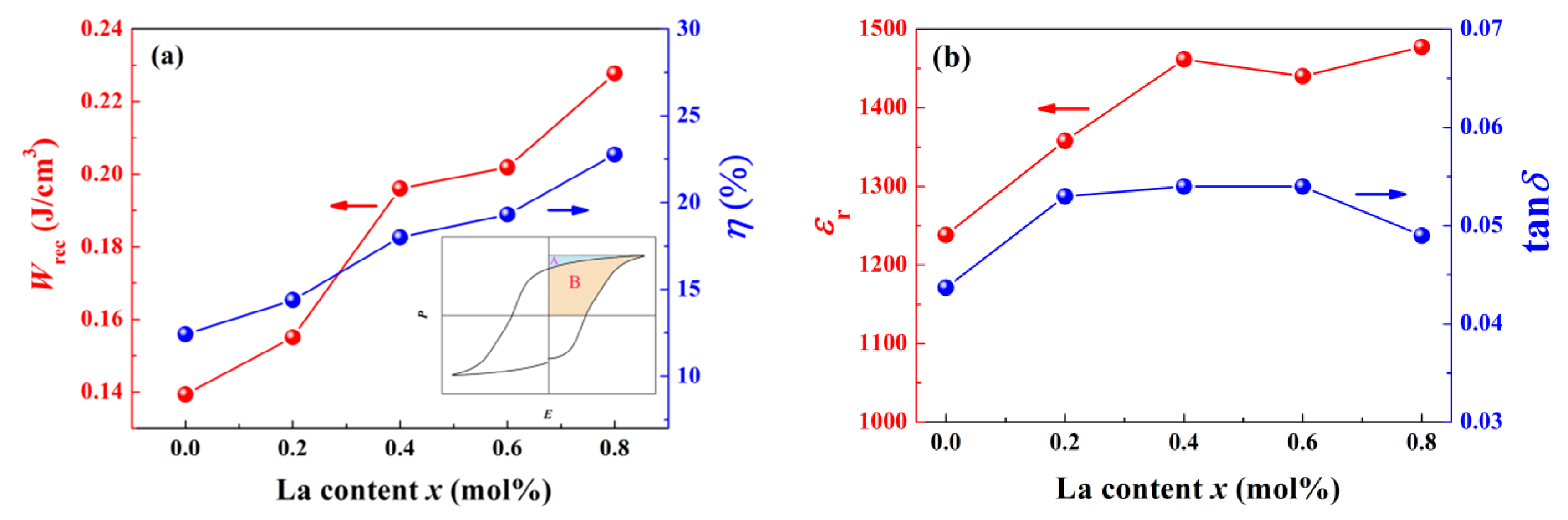 Materials 14 06666 g010 550