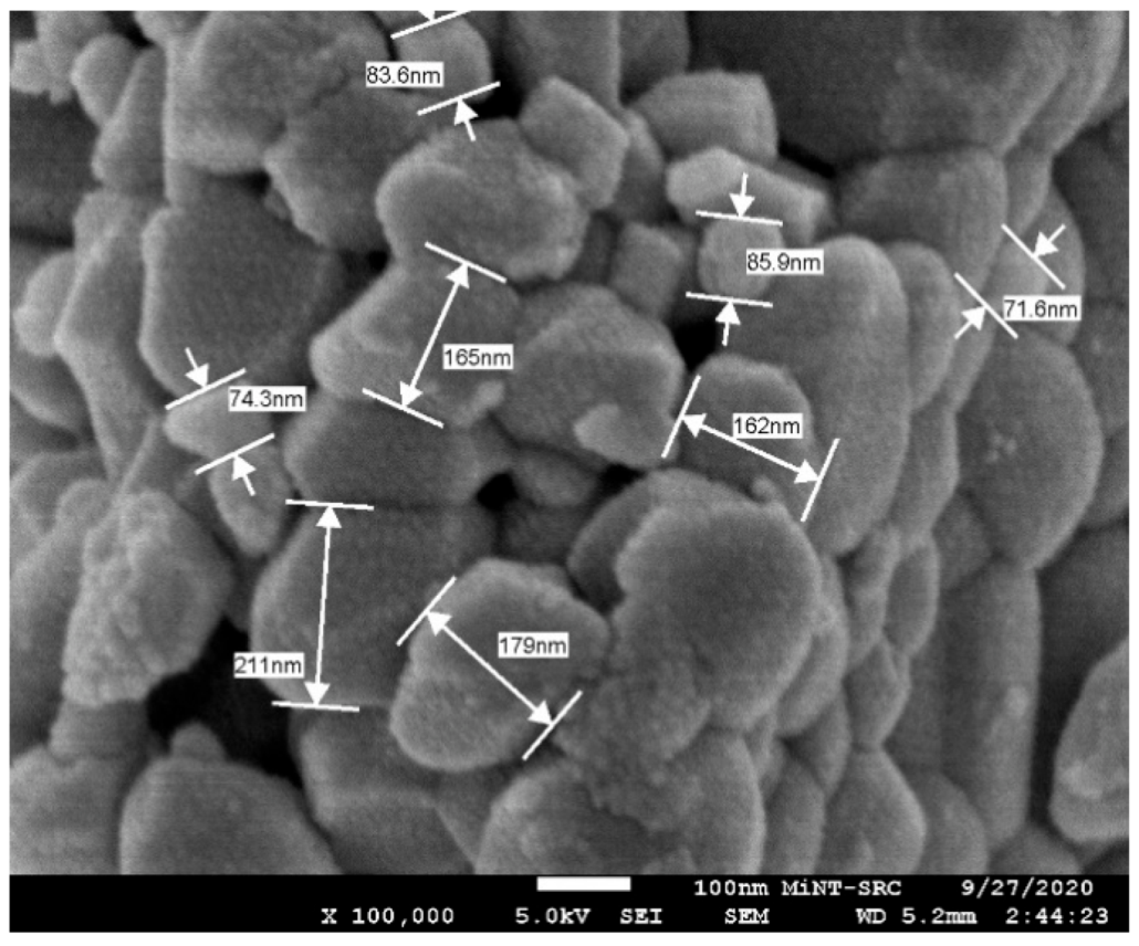 Materials 14 06667 g001