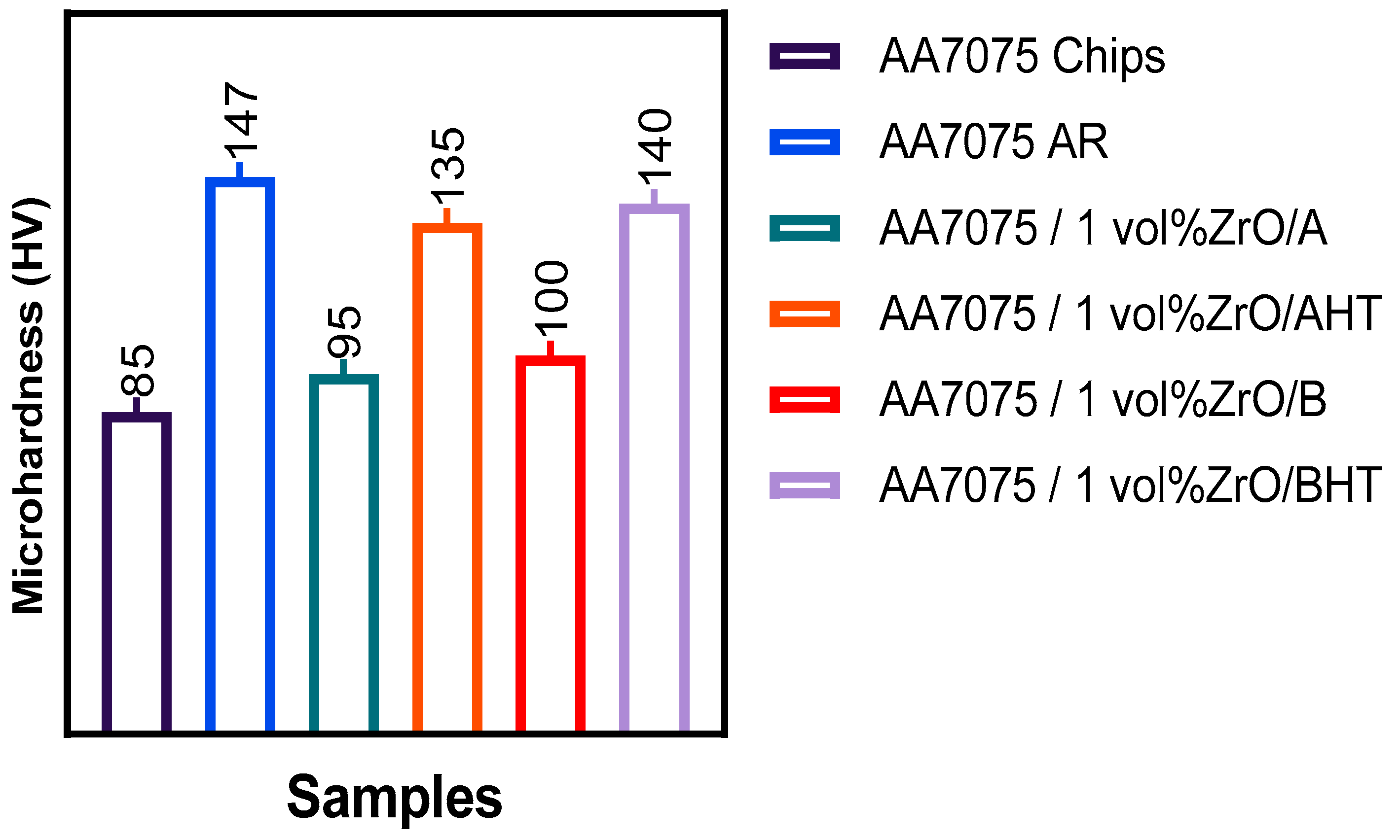 Materials 14 06667 g010
