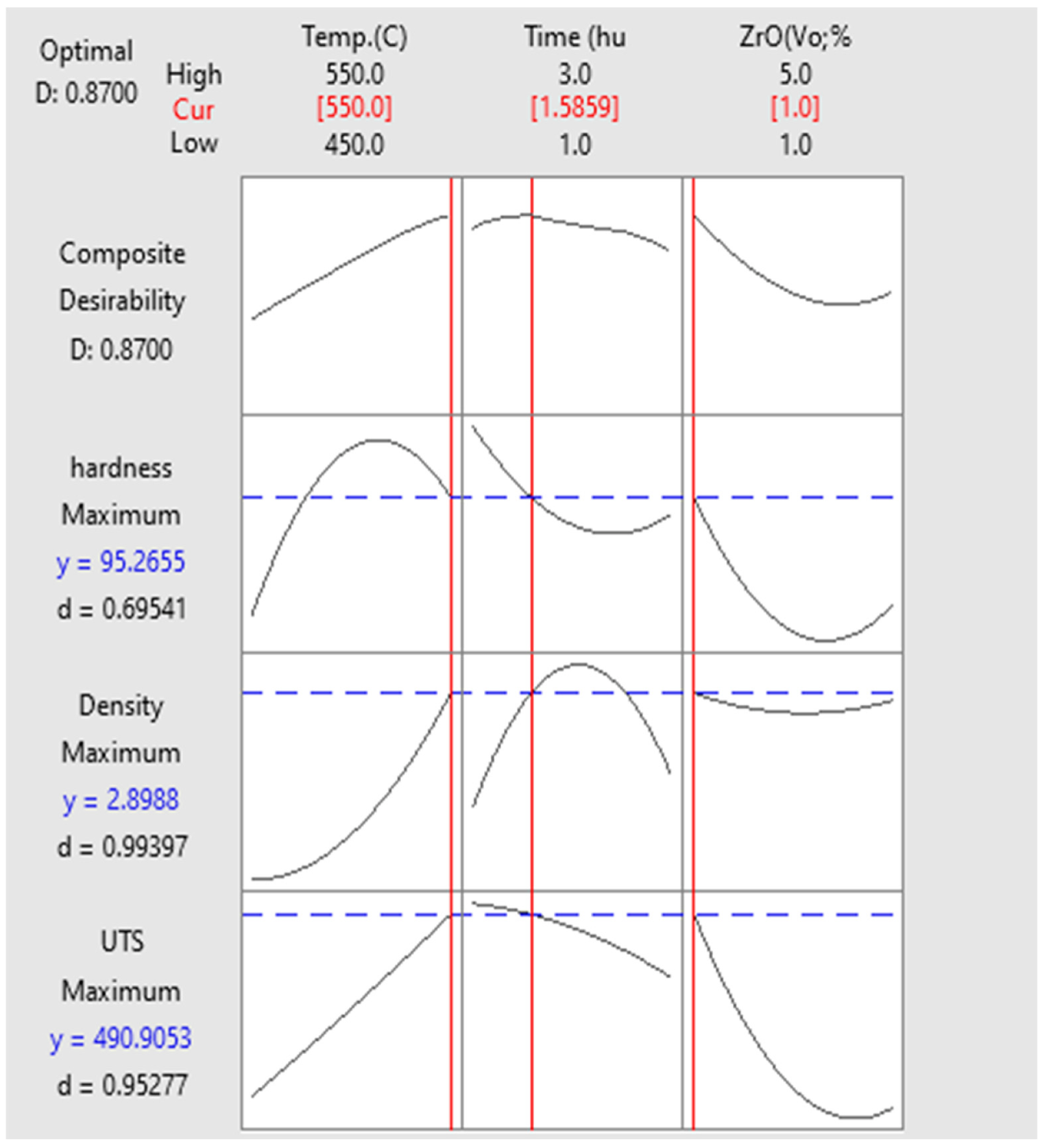 Materials 14 06667 g014