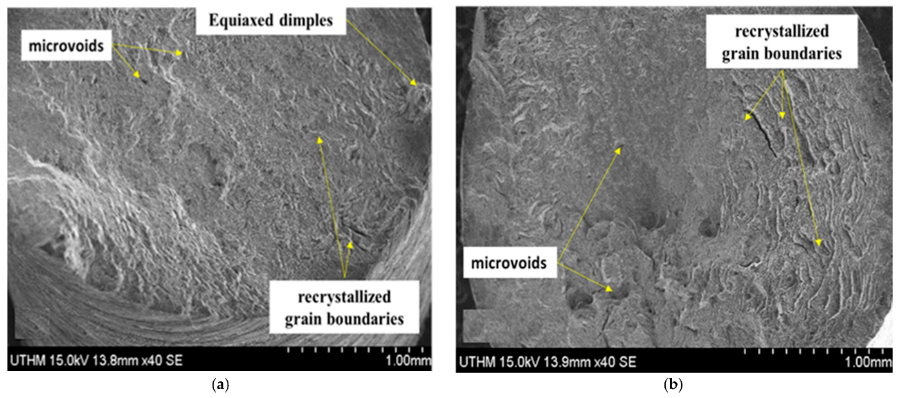 Materials 14 06667 g015