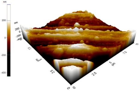 Materials 14 06667 i001