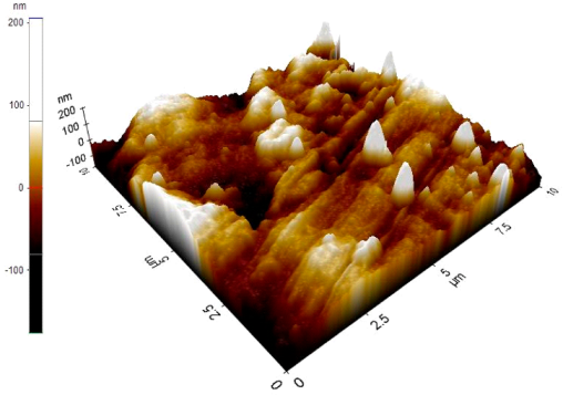 Materials 14 06667 i007