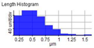 Materials 14 06667 i008