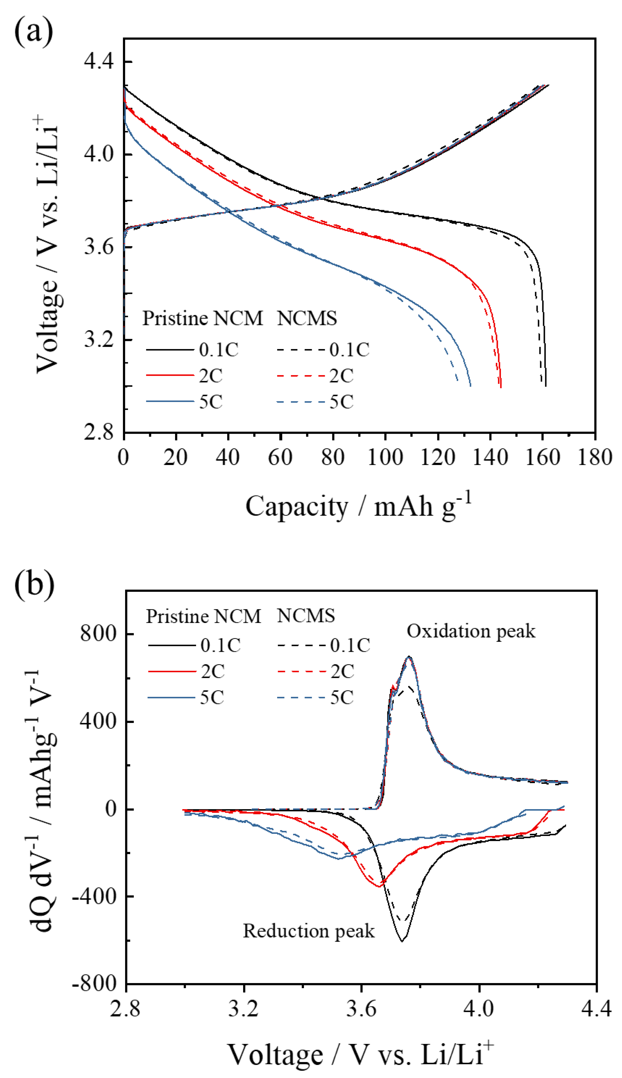 Materials 14 06672 g007