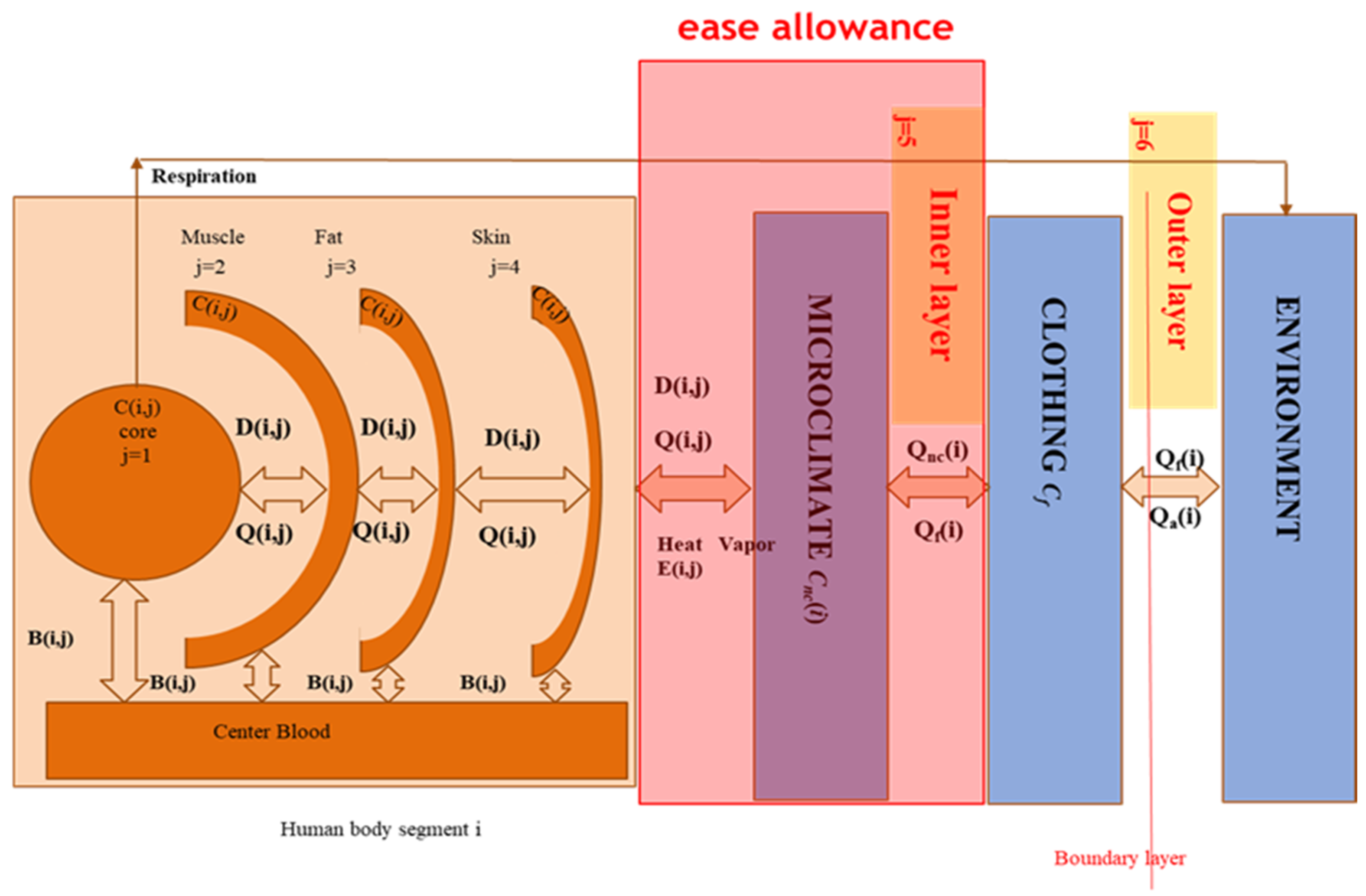 Materials 14 06675 g002