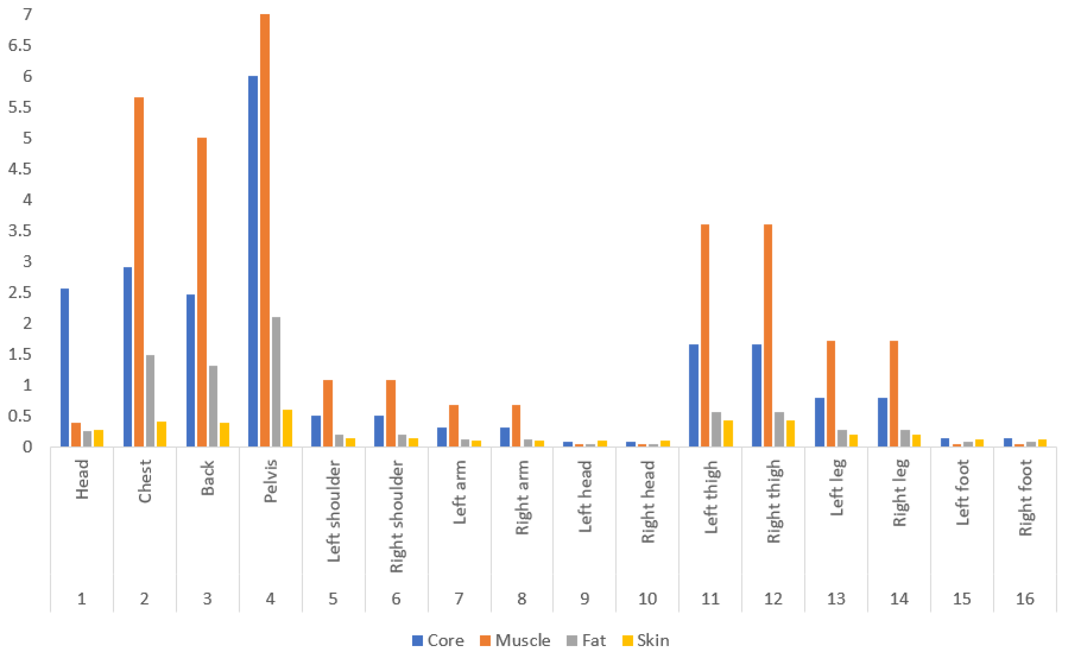 Materials 14 06675 g005
