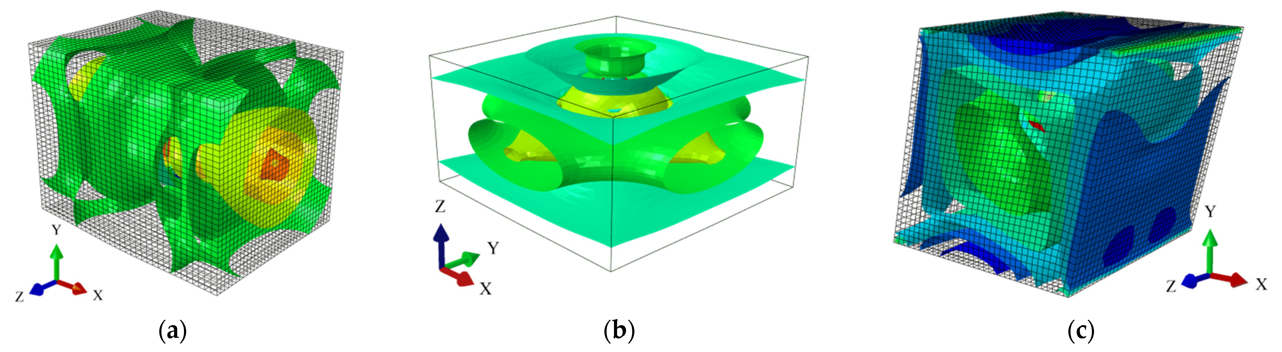 Materials 14 06676 g002 550