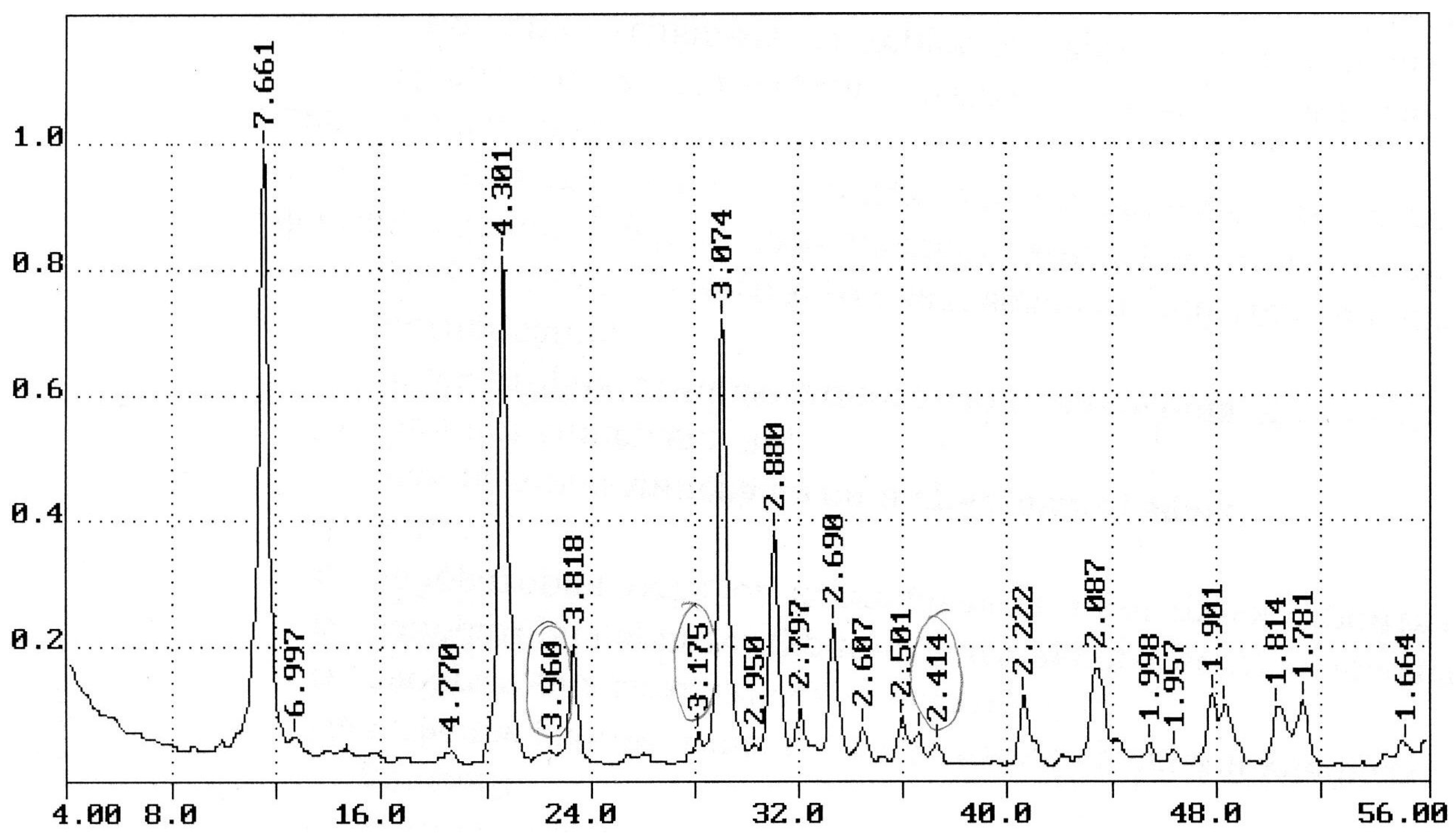 Materials 14 06677 g002