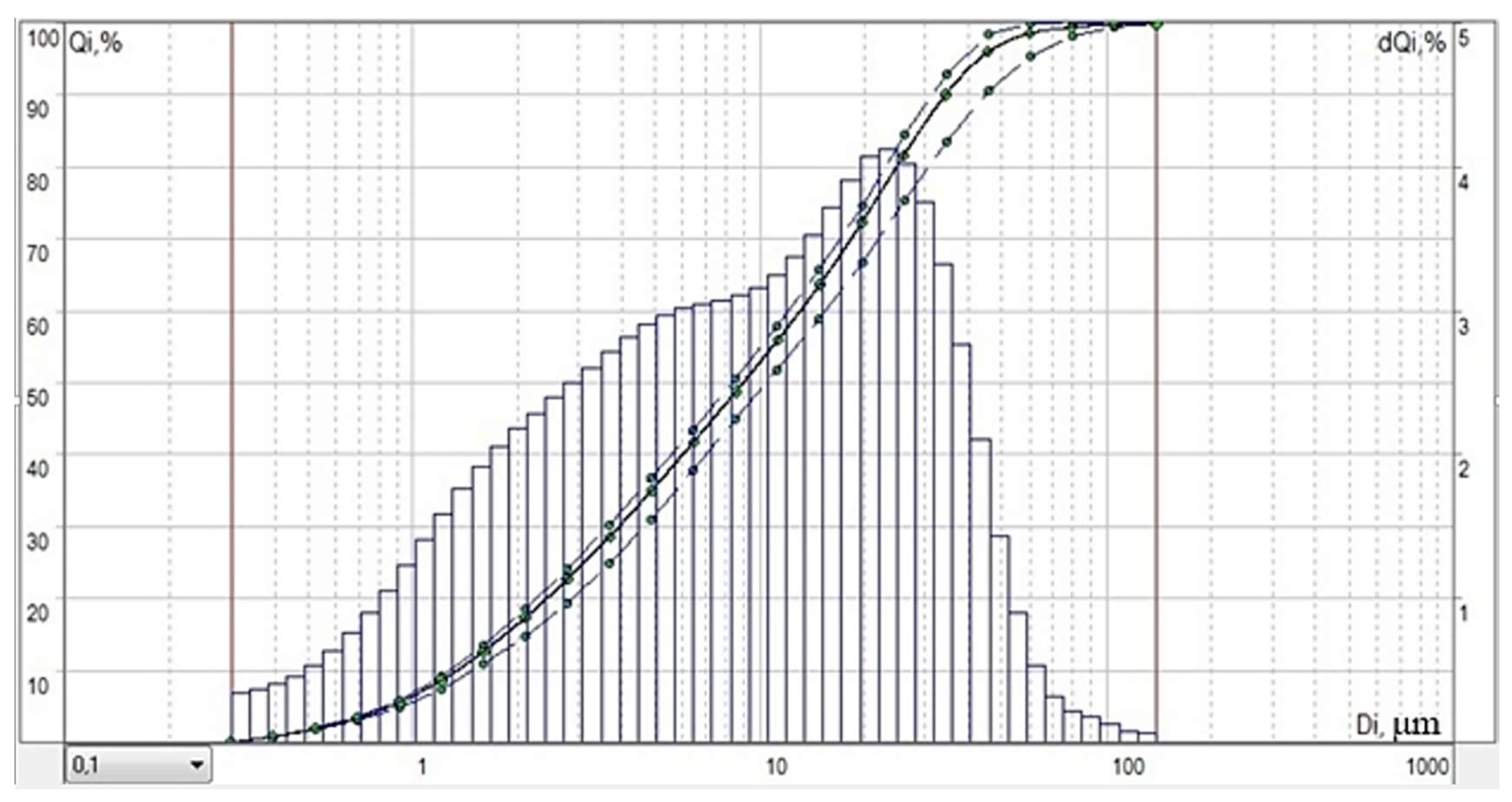 Materials 14 06677 g004