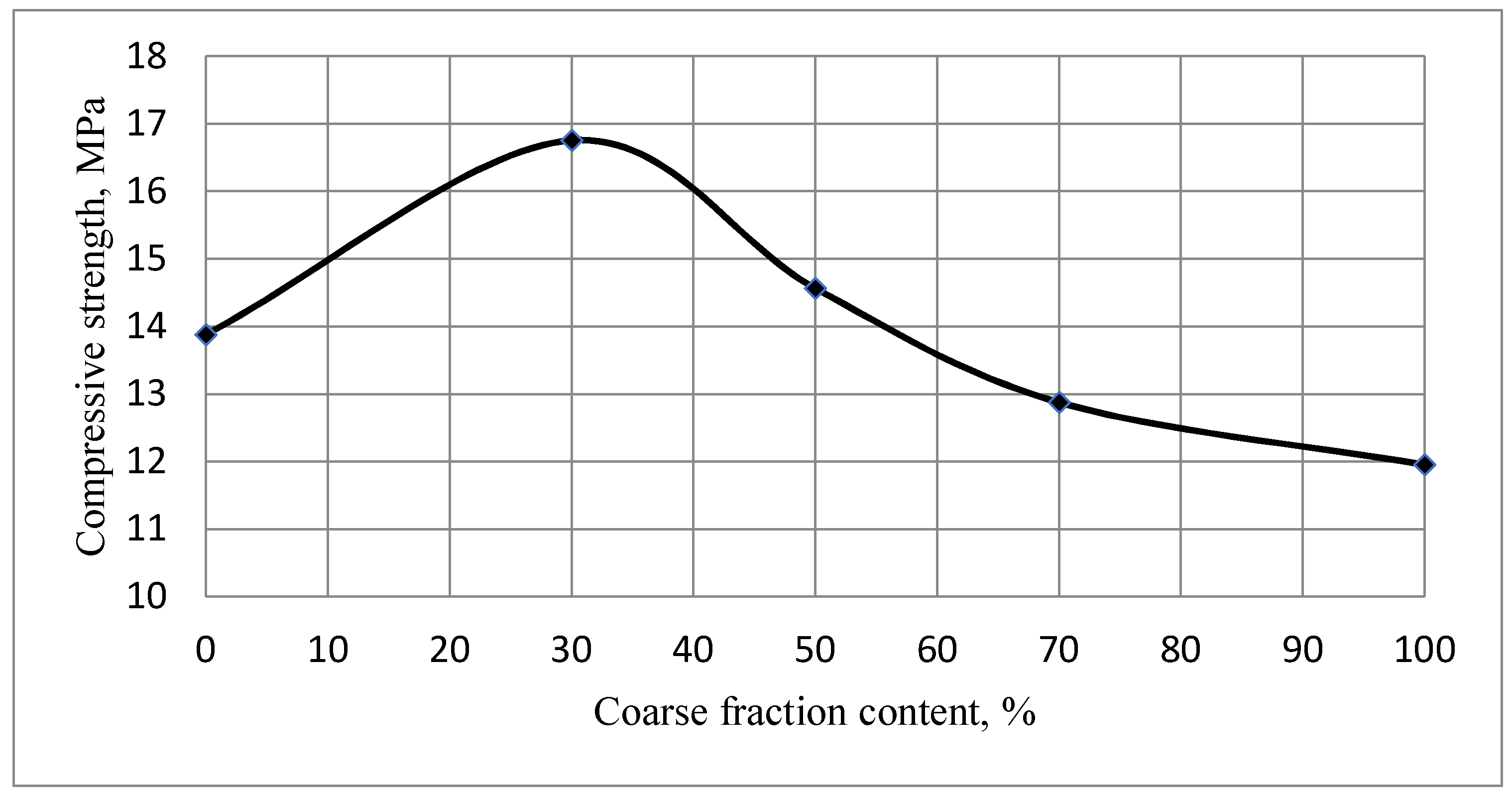 Materials 14 06677 g009