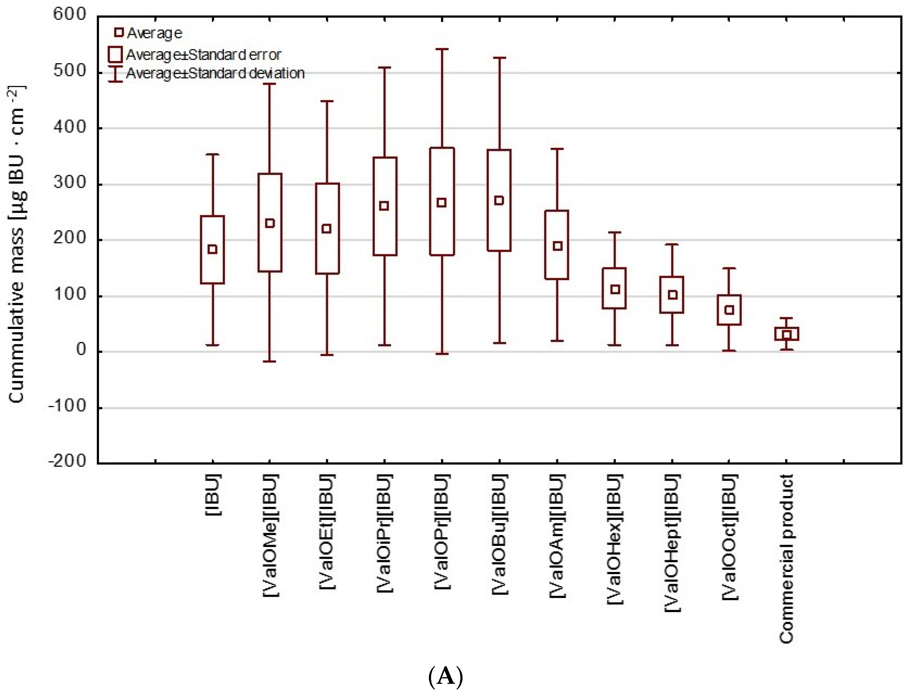 Materials 14 06678 g004a